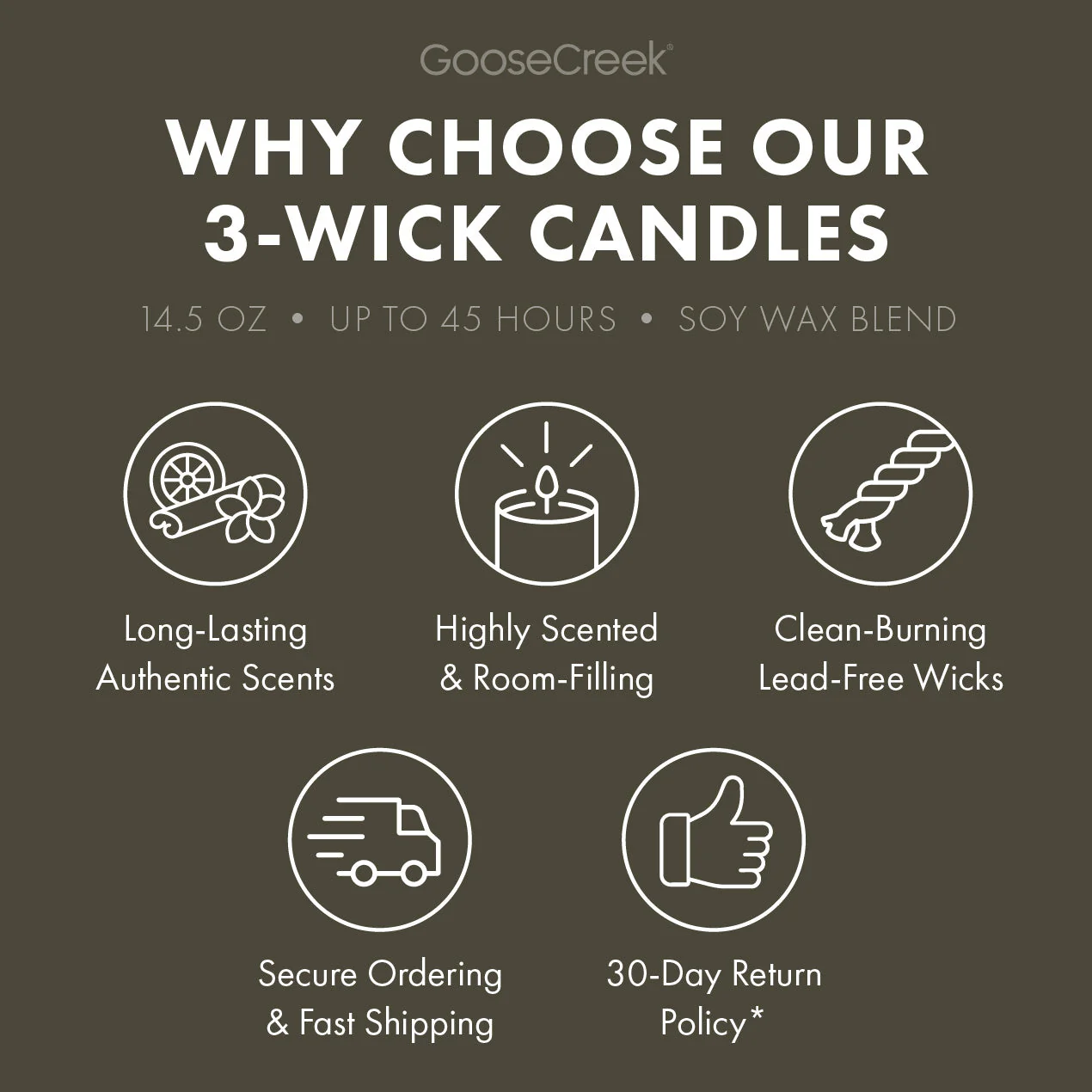 Mountainside 3-Wick Candle - Image 4