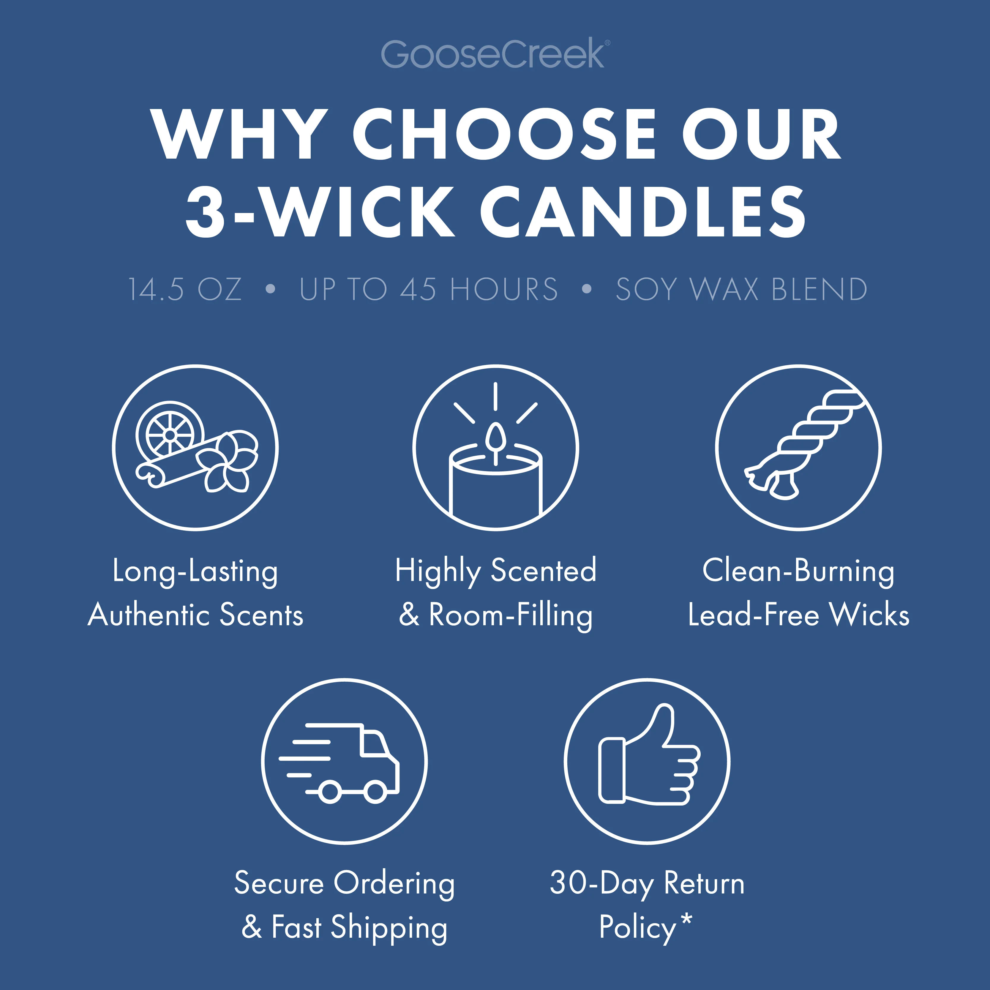 Mountainside Lake 3-Wick Candle - Image 4