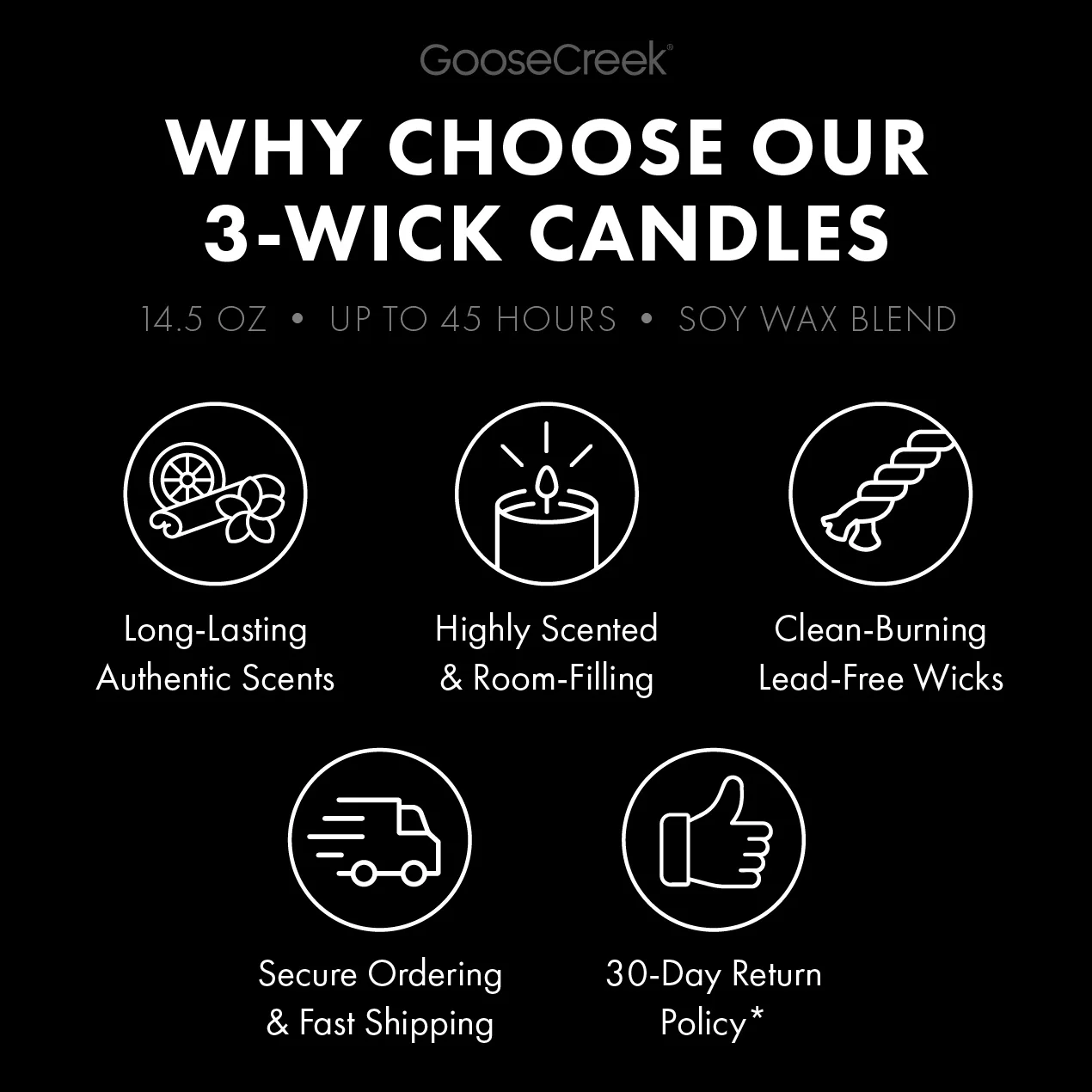 Neroli Sands 3-Wick Candle - Image 4