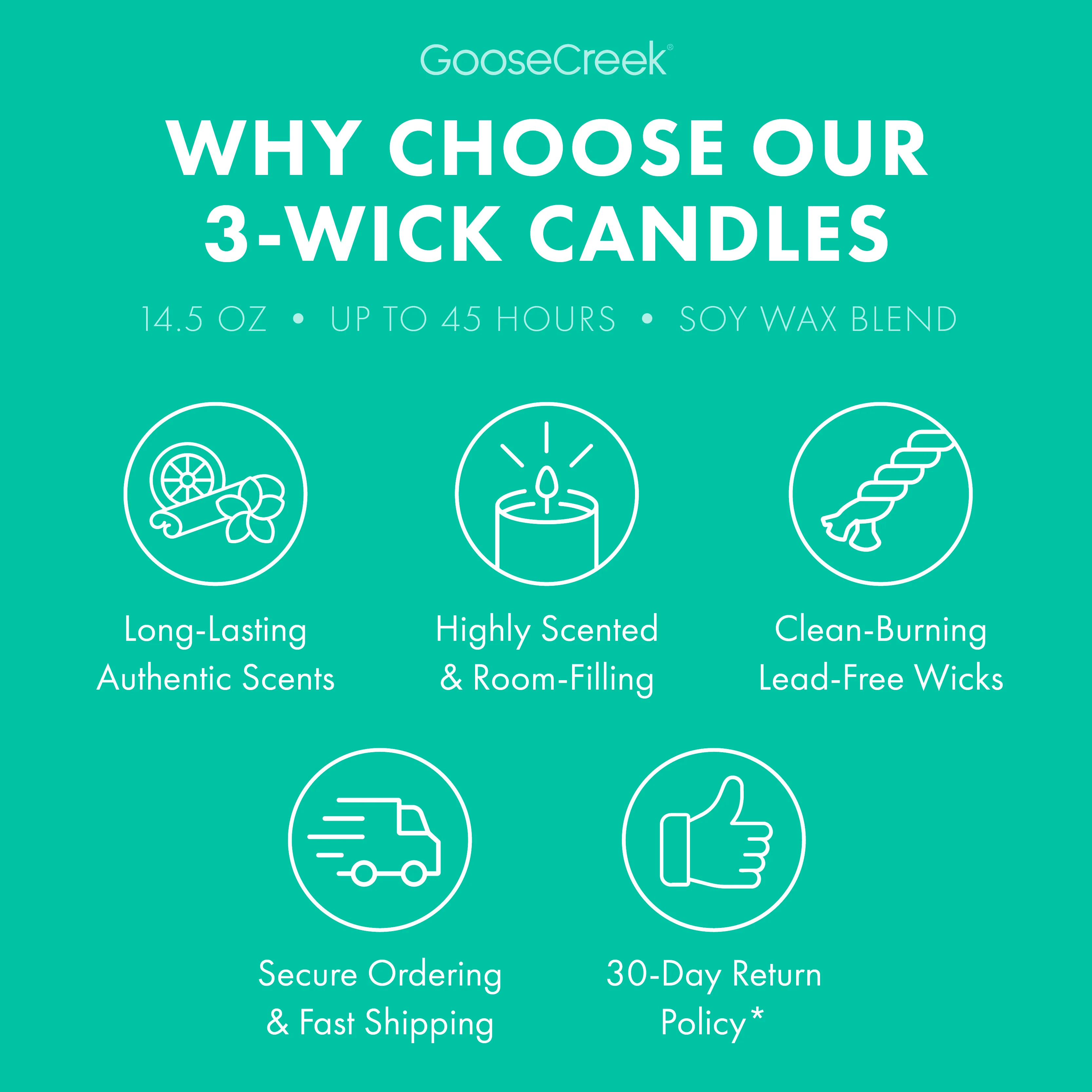 Ocean Blooms 3-Wick Candle - Image 4