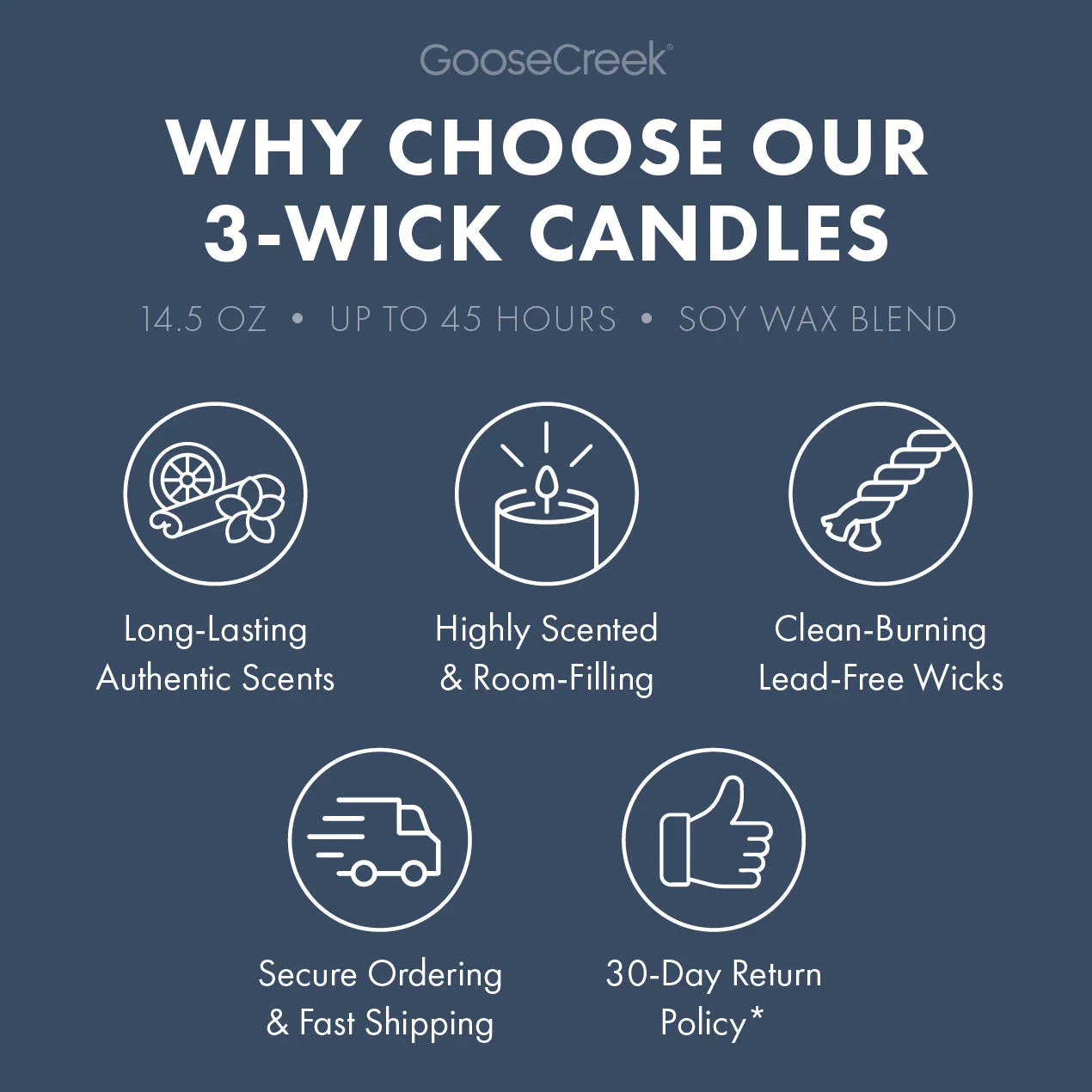 Oceanside 3-Wick Candle - Image 4