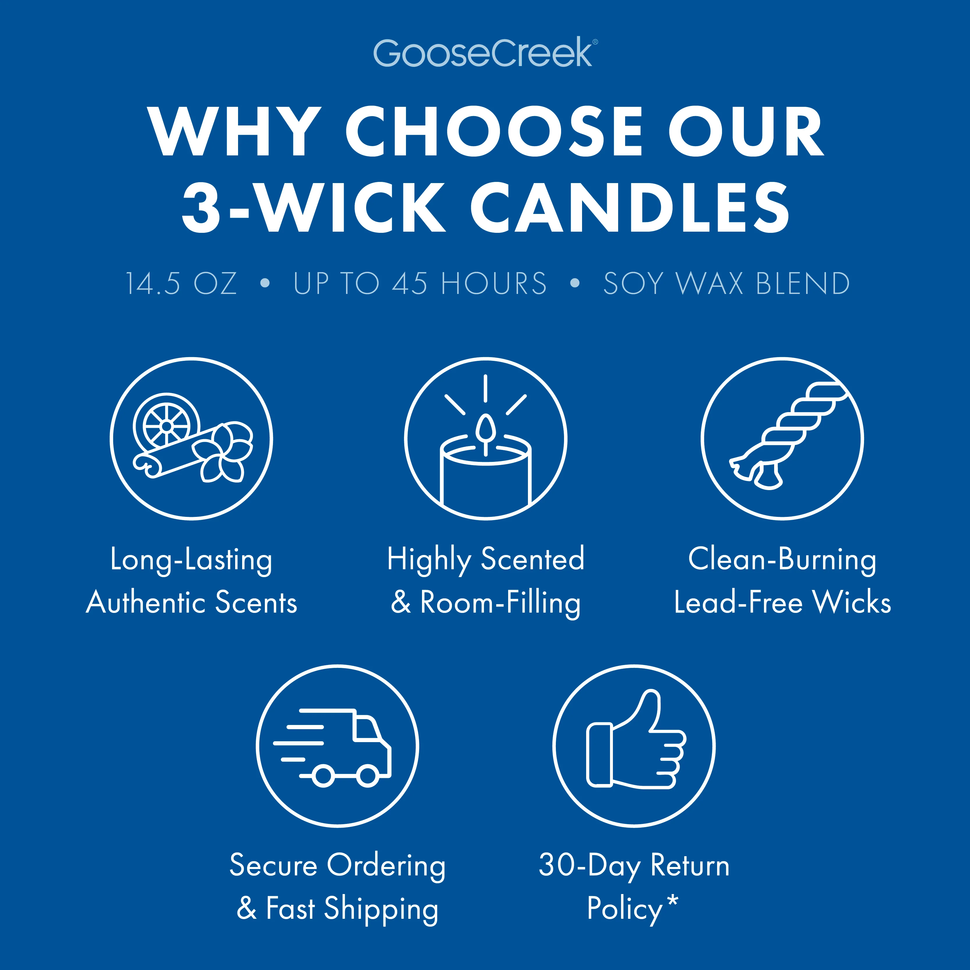 Oceanview Room 3-Wick Candle - Image 4