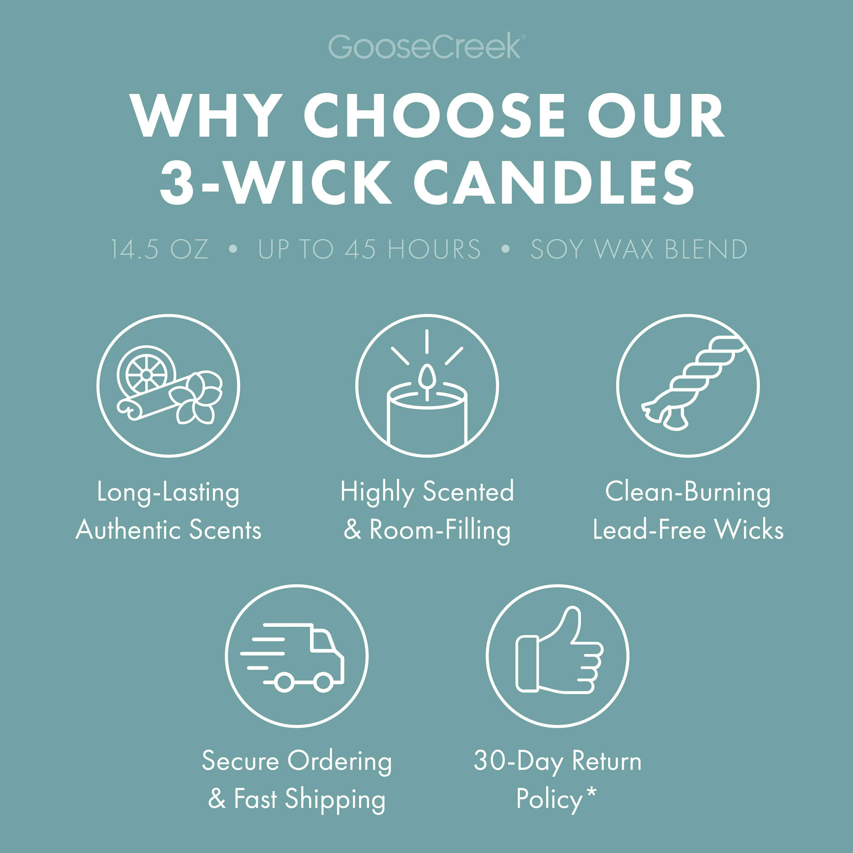 Cotton Vanilla Breeze Odor Eliminating 3-Wick Candle - Image 5