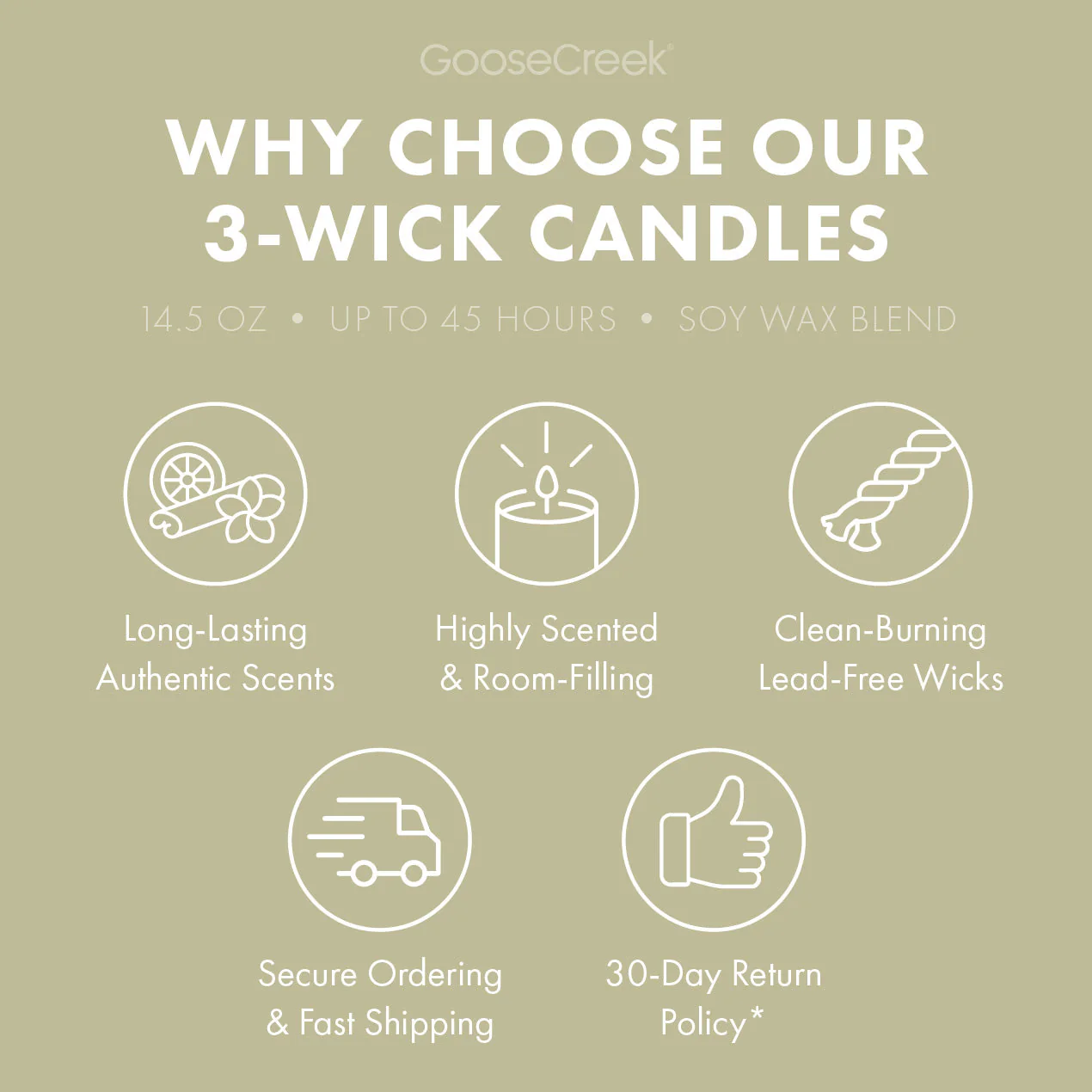 Warm & Welcome Odor Eliminating 3-Wick Candle - Image 5