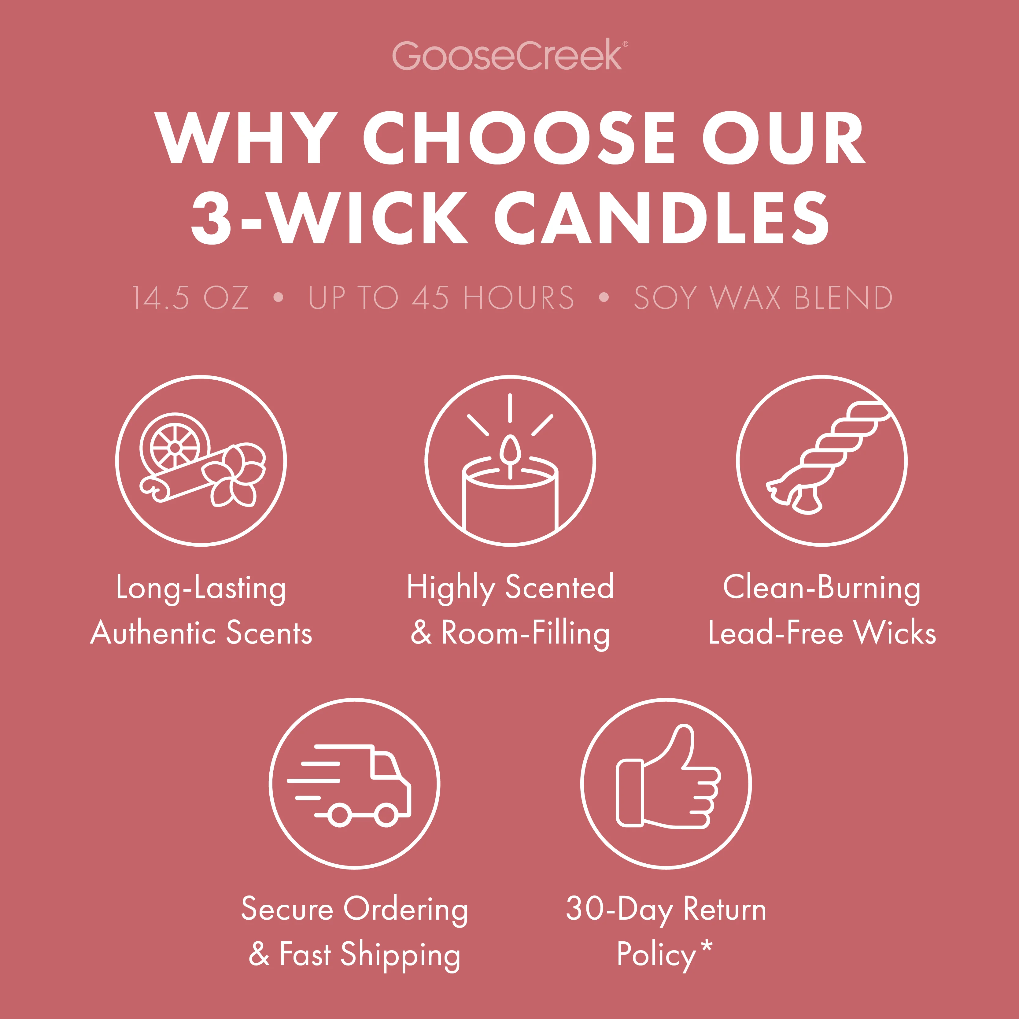 Watermelon Lemonade Odor Eliminating 3-Wick Candle - Image 5