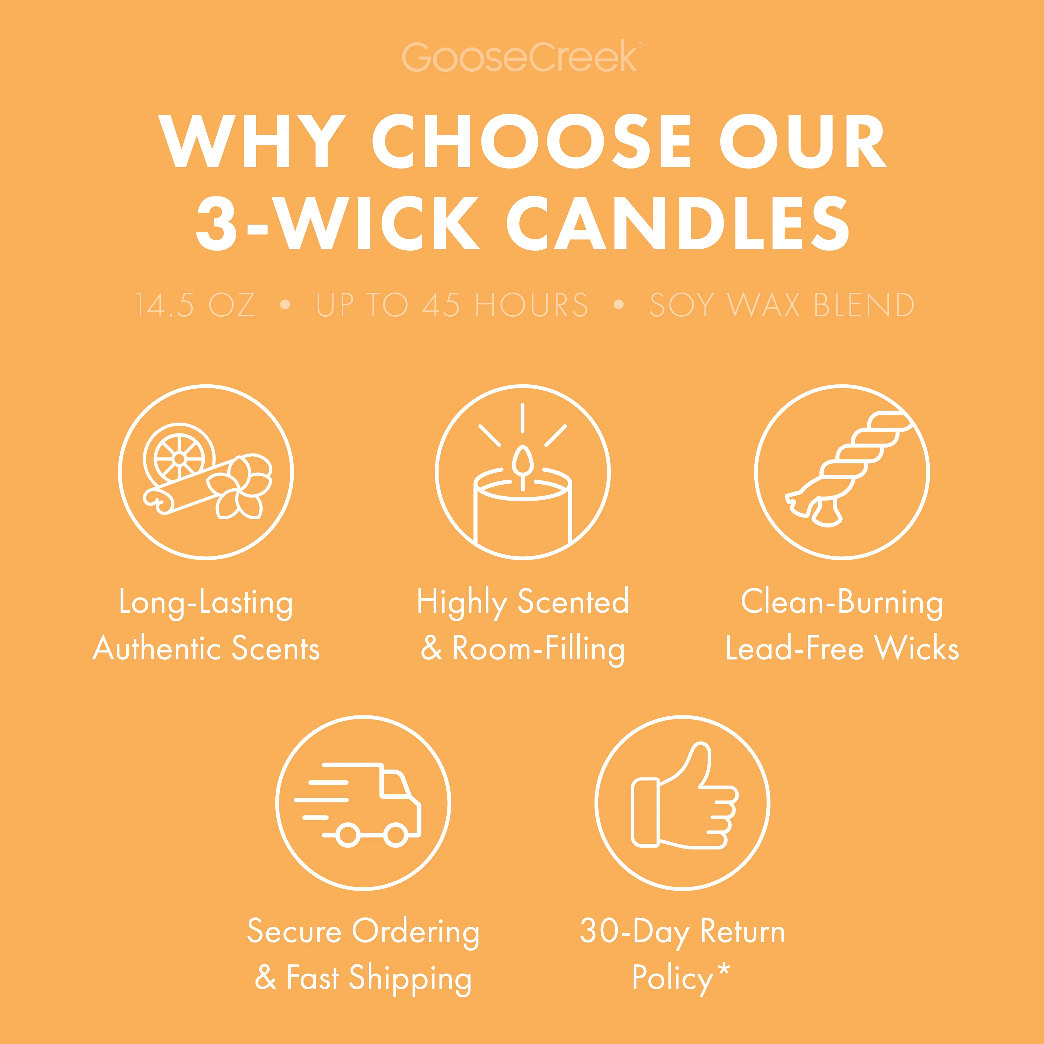 Orange Cream Cake 3-Wick Candle - Image 4