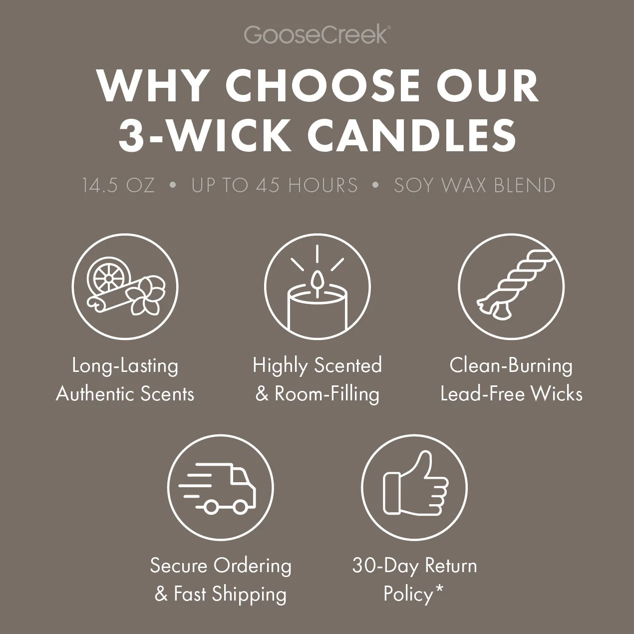 Oud 3-Wick Candle - Image 4
