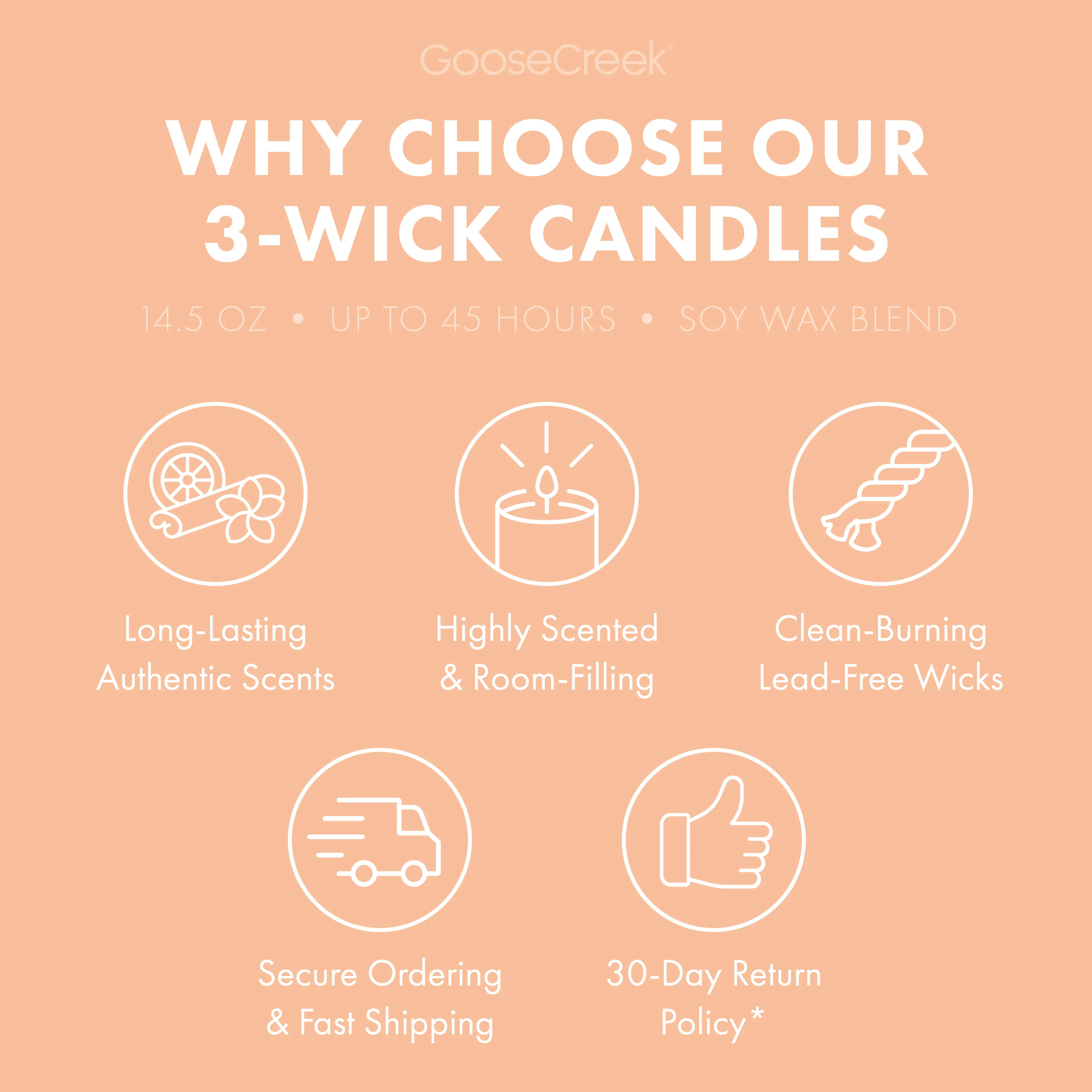 Peaches & Cream Cake 3-Wick Candle - Image 4