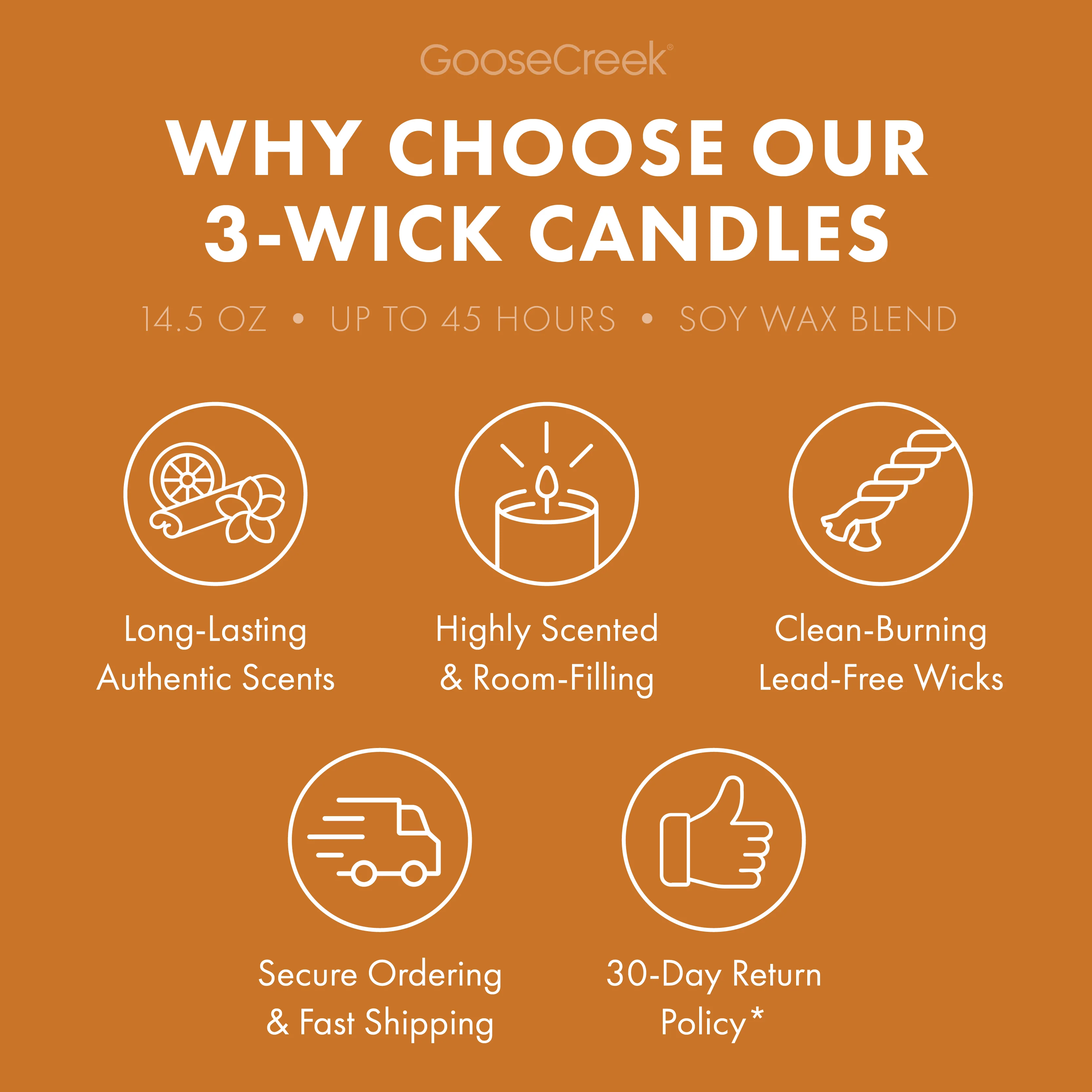 Peanut Butter Cookie 3-Wick Candle - Image 4
