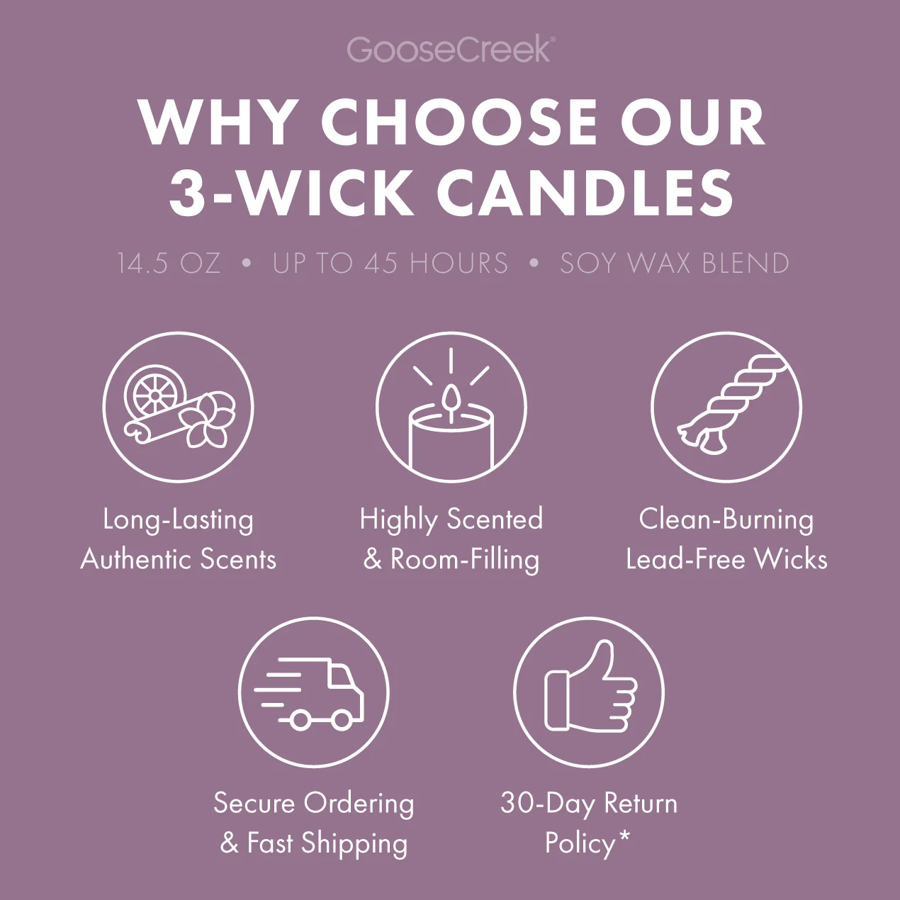 Peanut Butter Sugar 3-Wick Candle - Image 4
