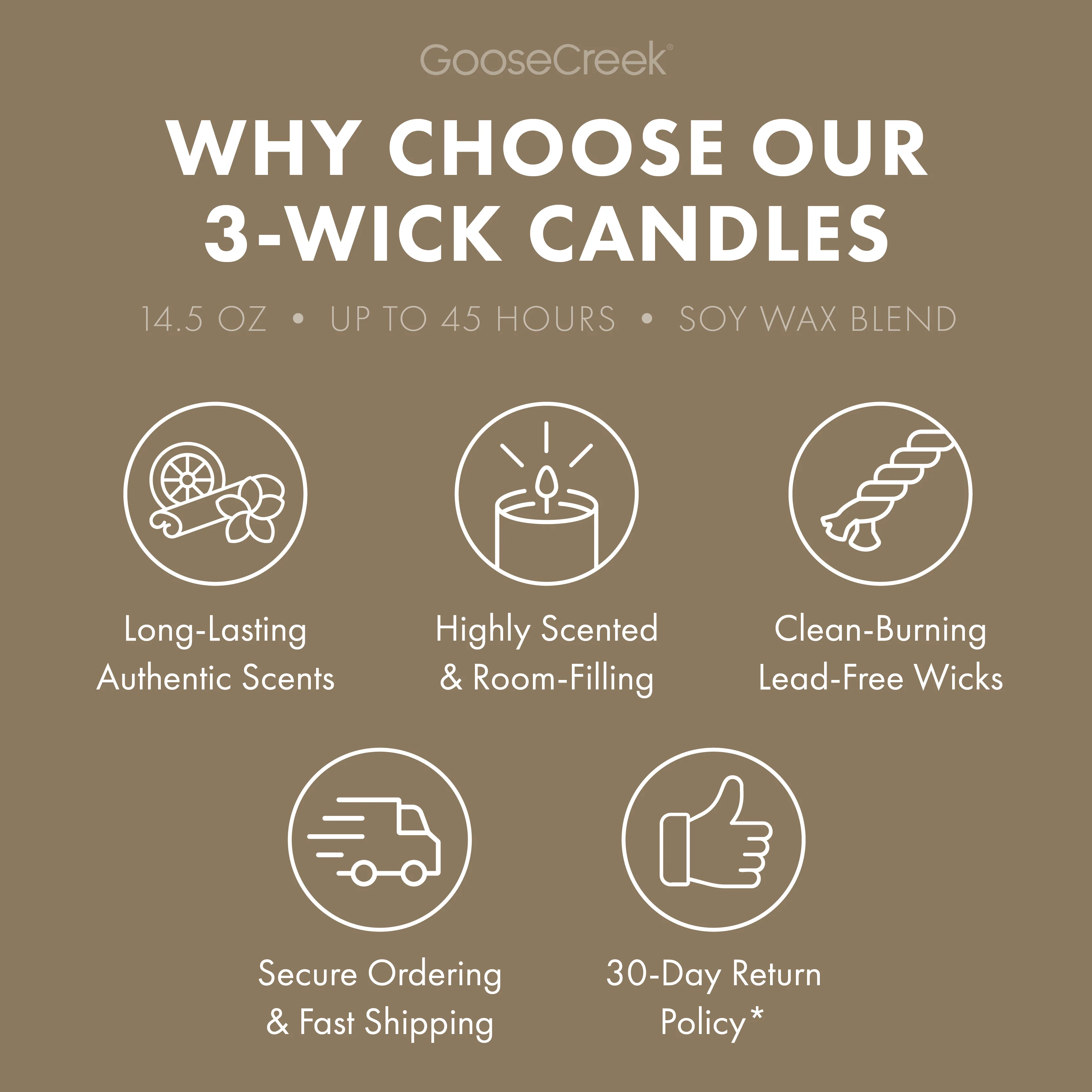 Peanut Butter Sugar 3-Wick Candle - Image 4