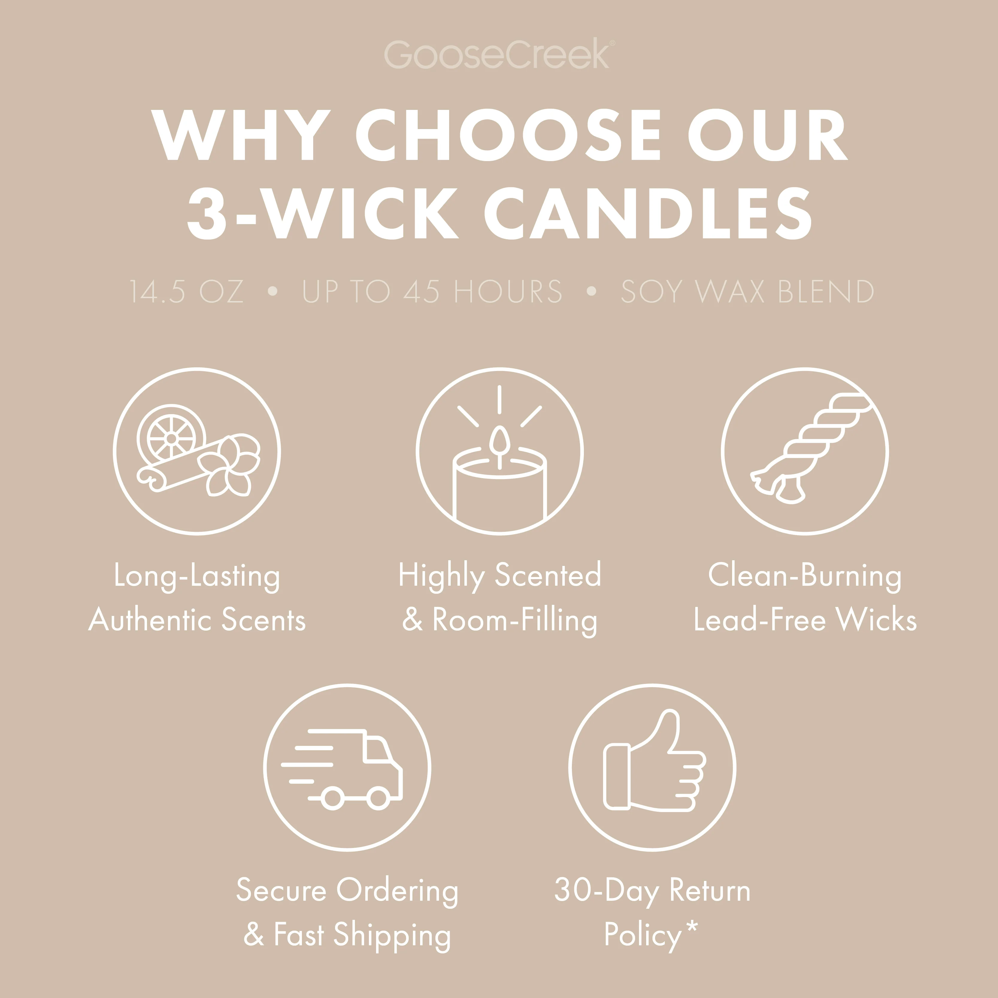 Pear & Vanilla Cream 3-Wick Candle - Image 4