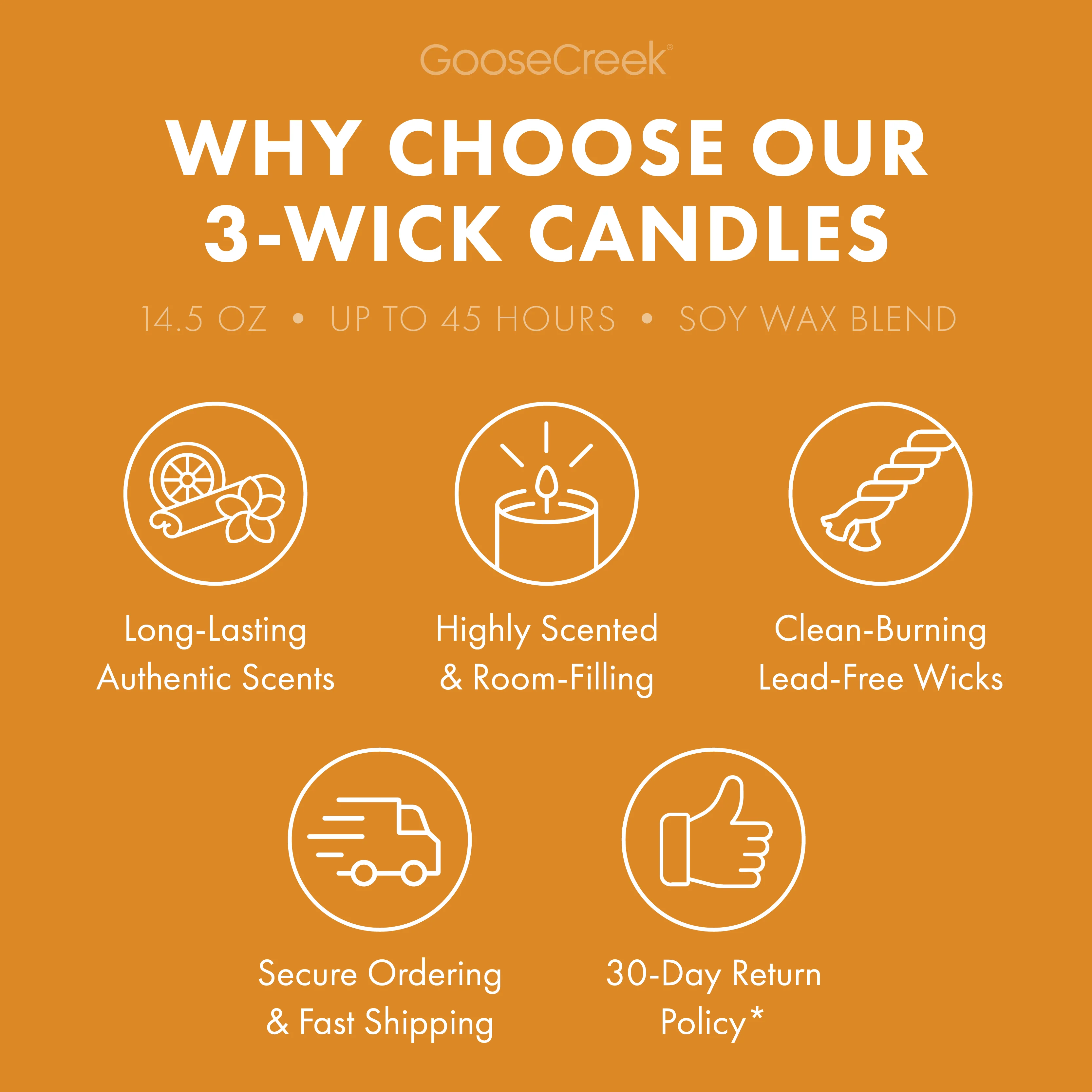 Perfect Day 3-Wick Candle - Image 4