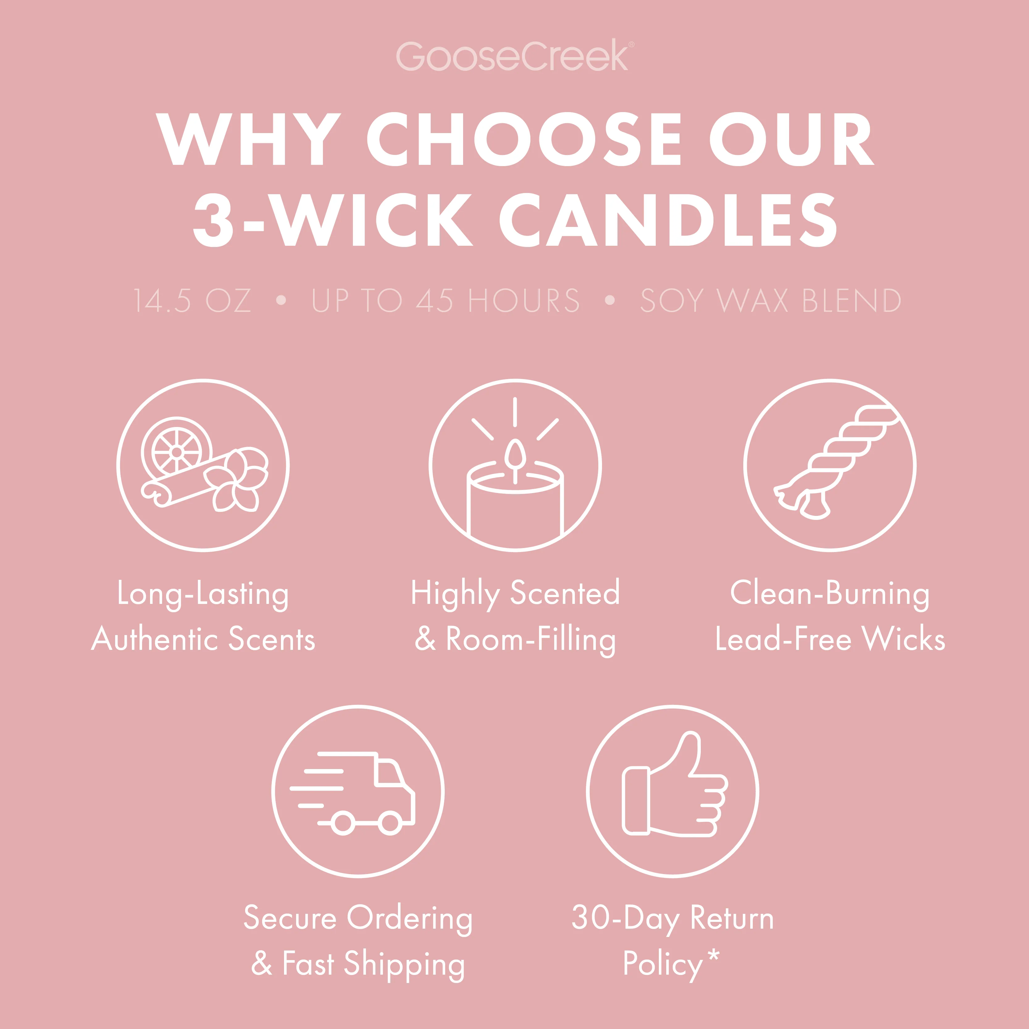 Pink Beach 3-Wick Candle - Image 4
