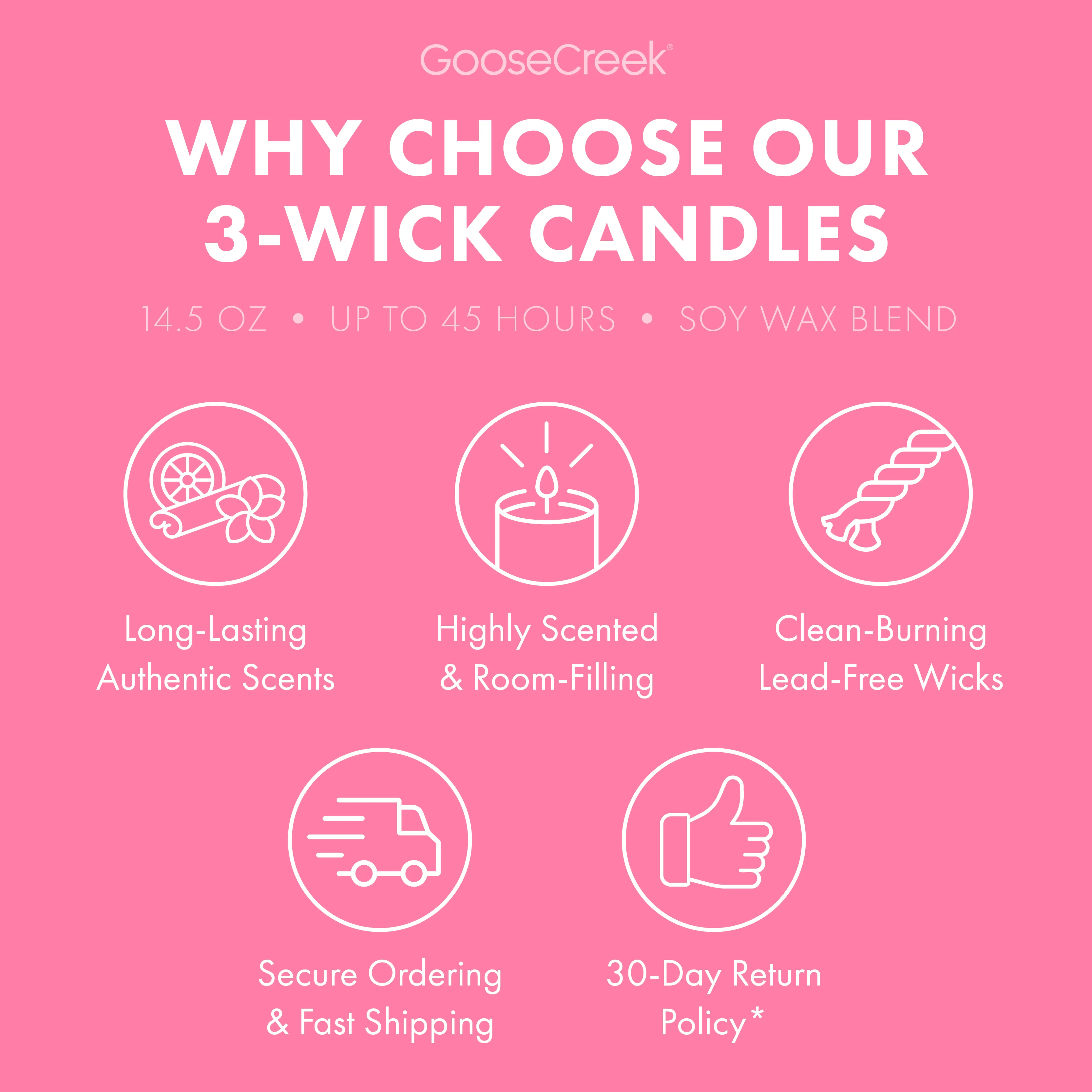 Pink Cherry & Pistachio Cream 3-Wick Candle - Image 4