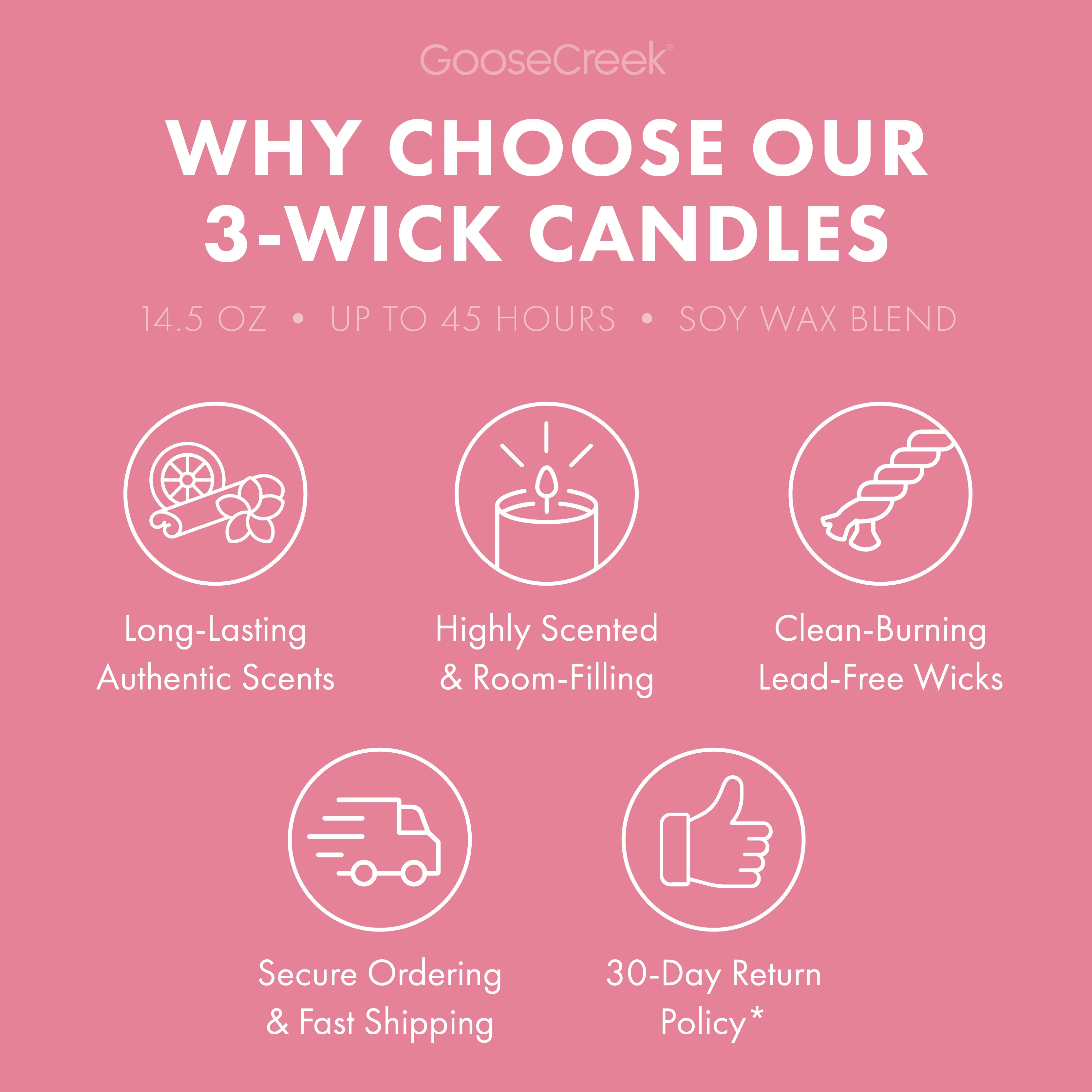 Pink Macaron 3-Wick Candle - Image 4