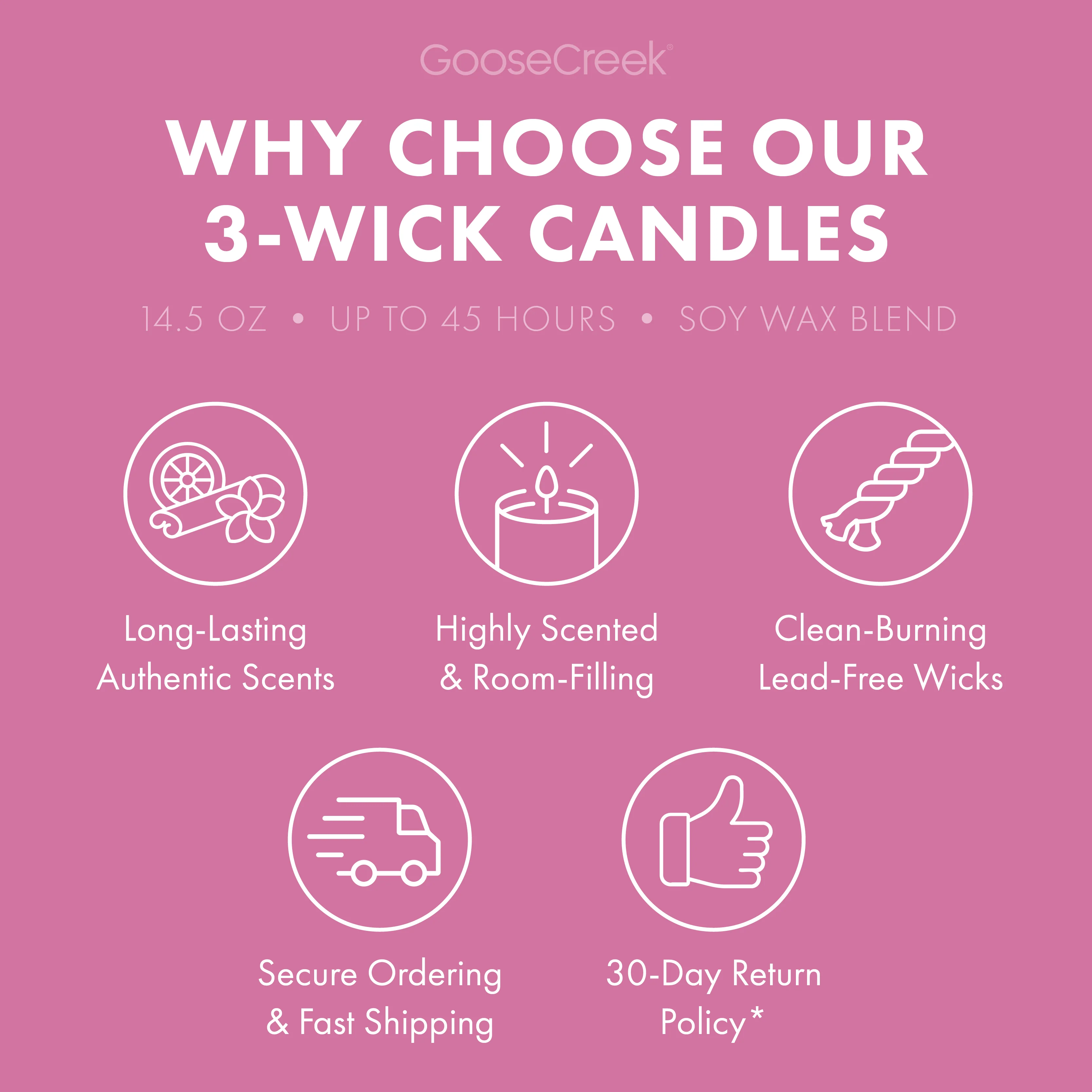 Pink Rose & Vanilla 3-Wick Candle - Image 4