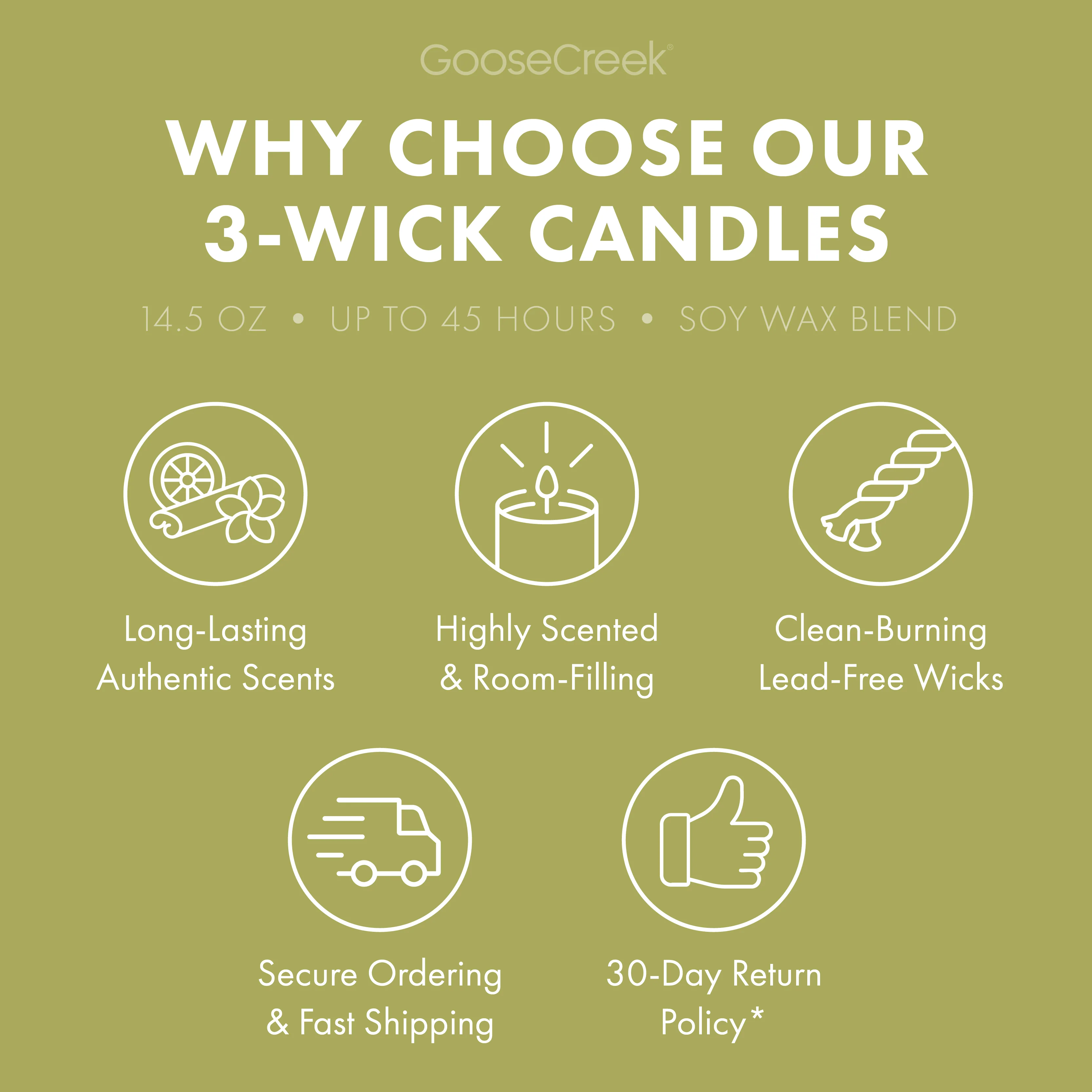 Pistachio Ice Cream 3-Wick Candle - Image 4