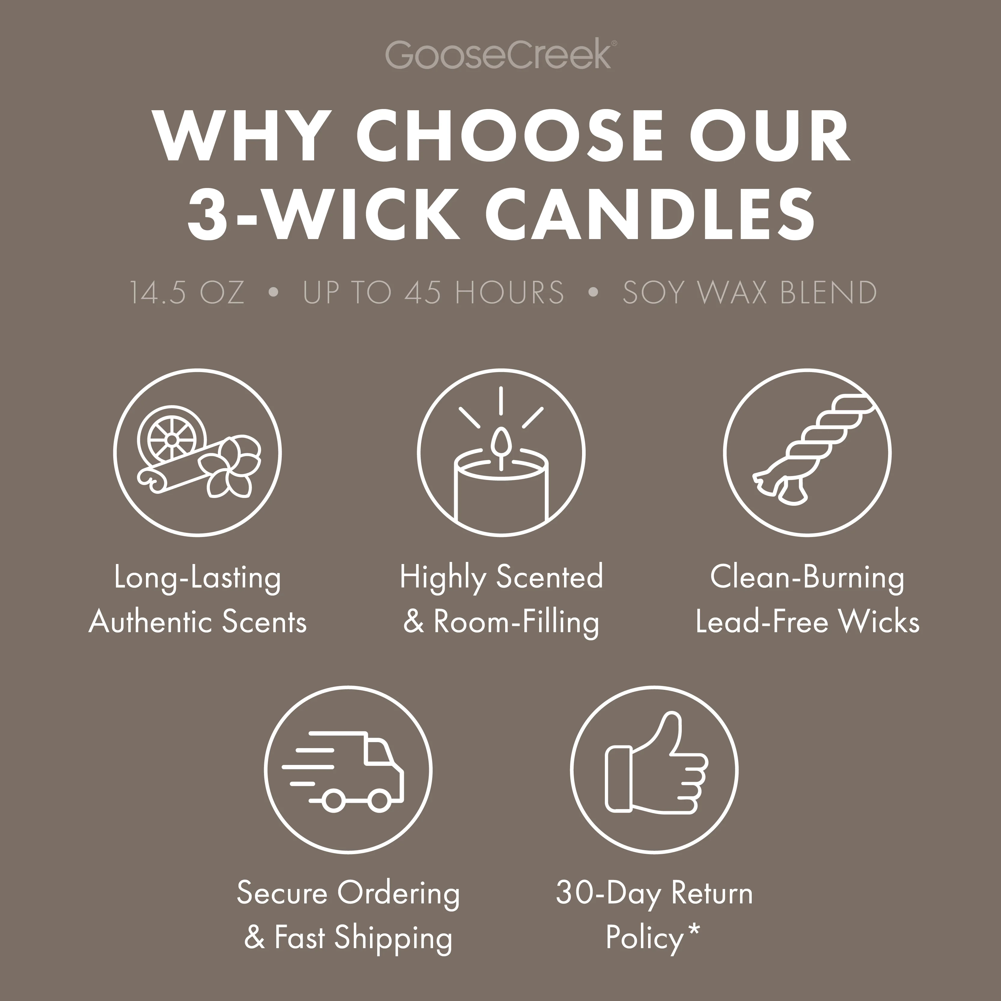 Pumpkin Hearth 3-Wick Candle - Image 4