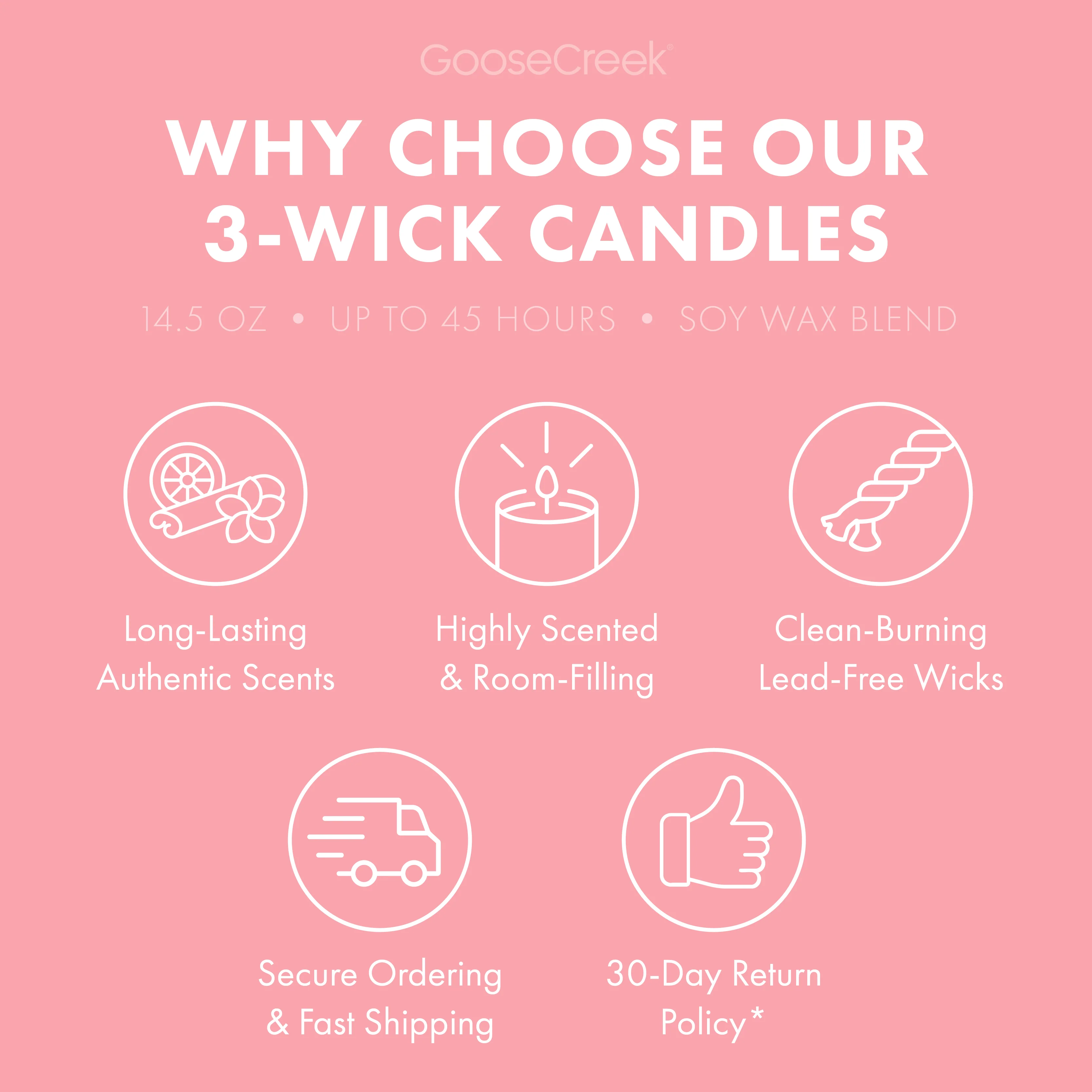 Sakura Stroll 3-Wick Candle - Image 4