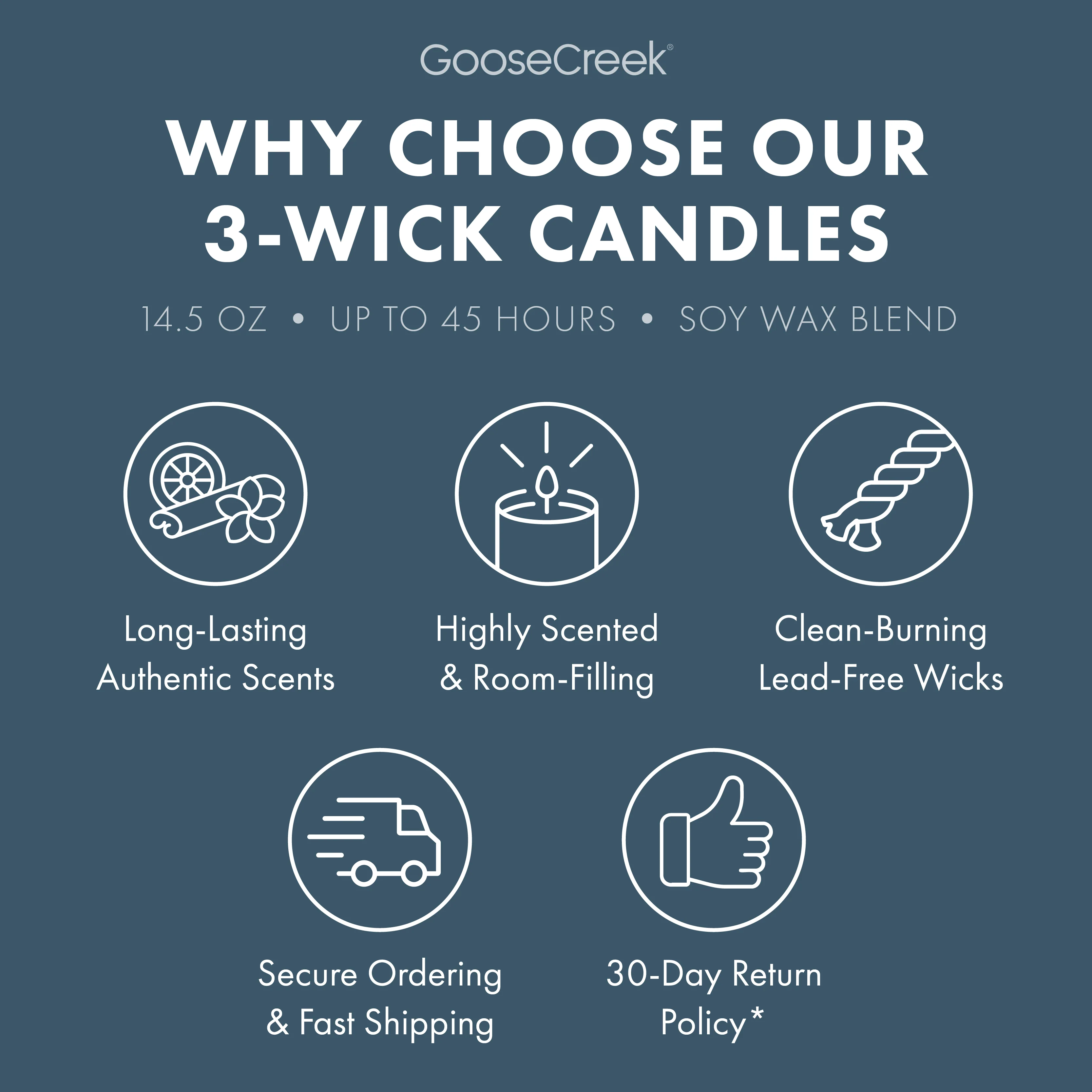 Seastone & Lotus 3-Wick Candle - Image 4