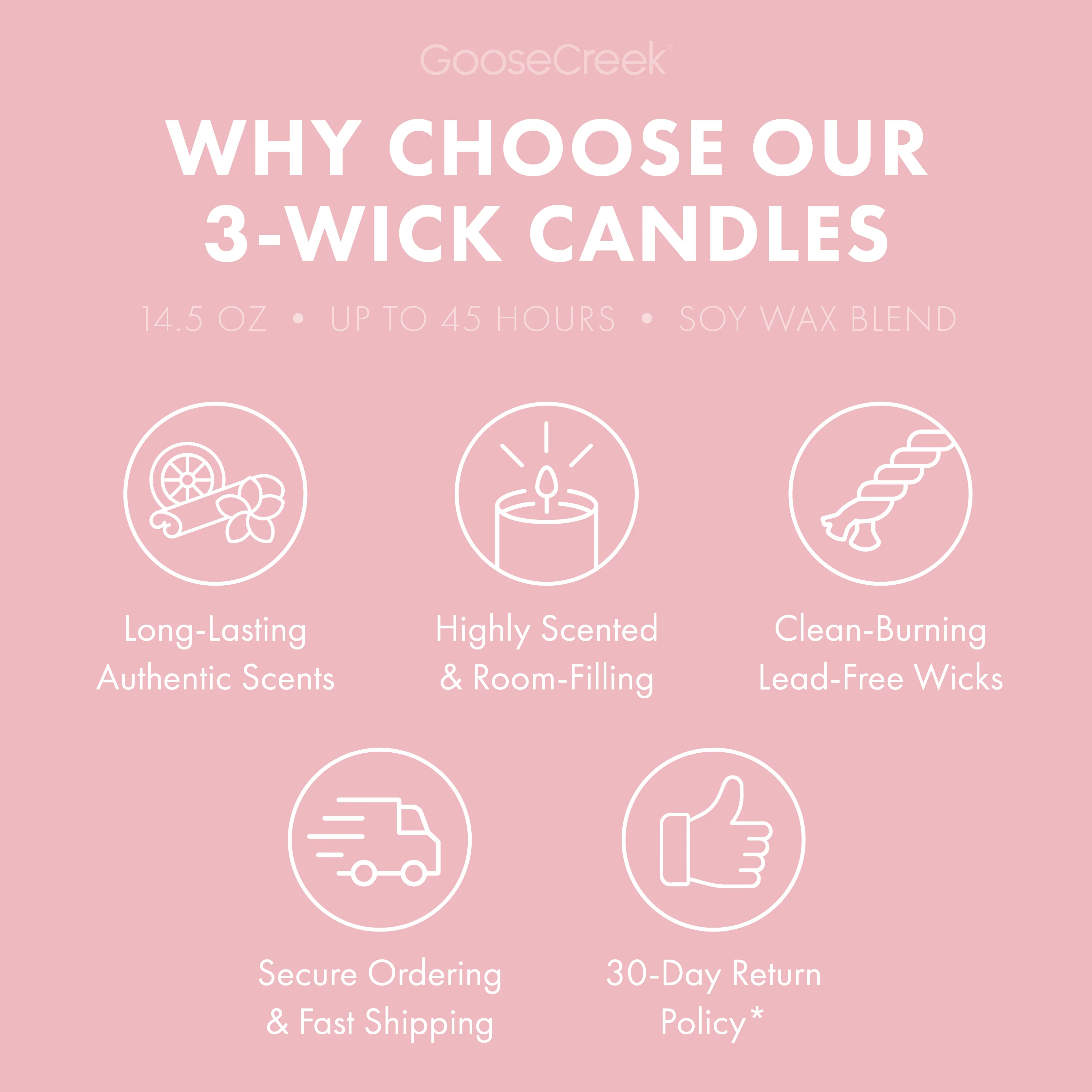 Snuggles & Sunshine 3-Wick Candle - Image 4