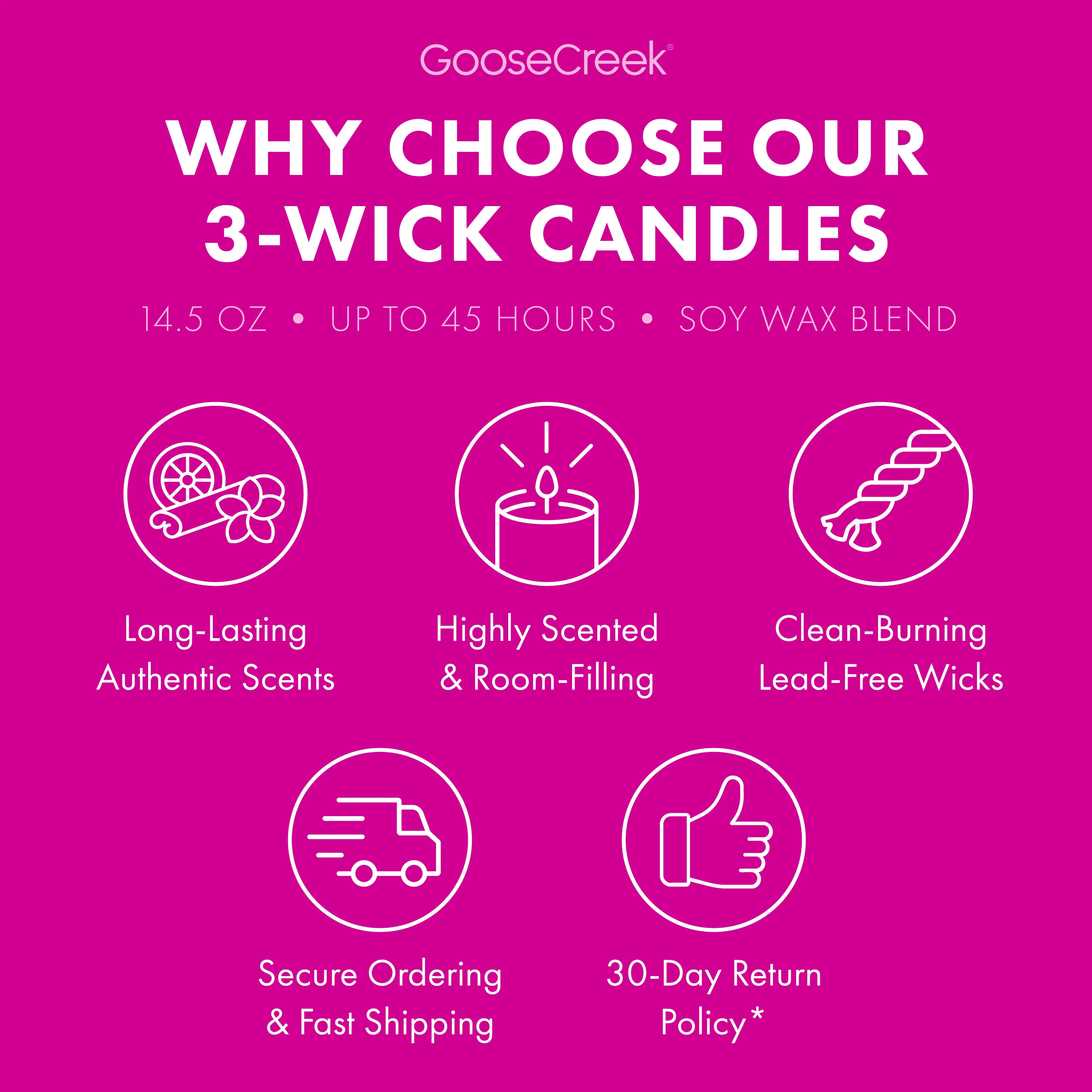 Solar Blooms 3-Wick Candle - Image 4