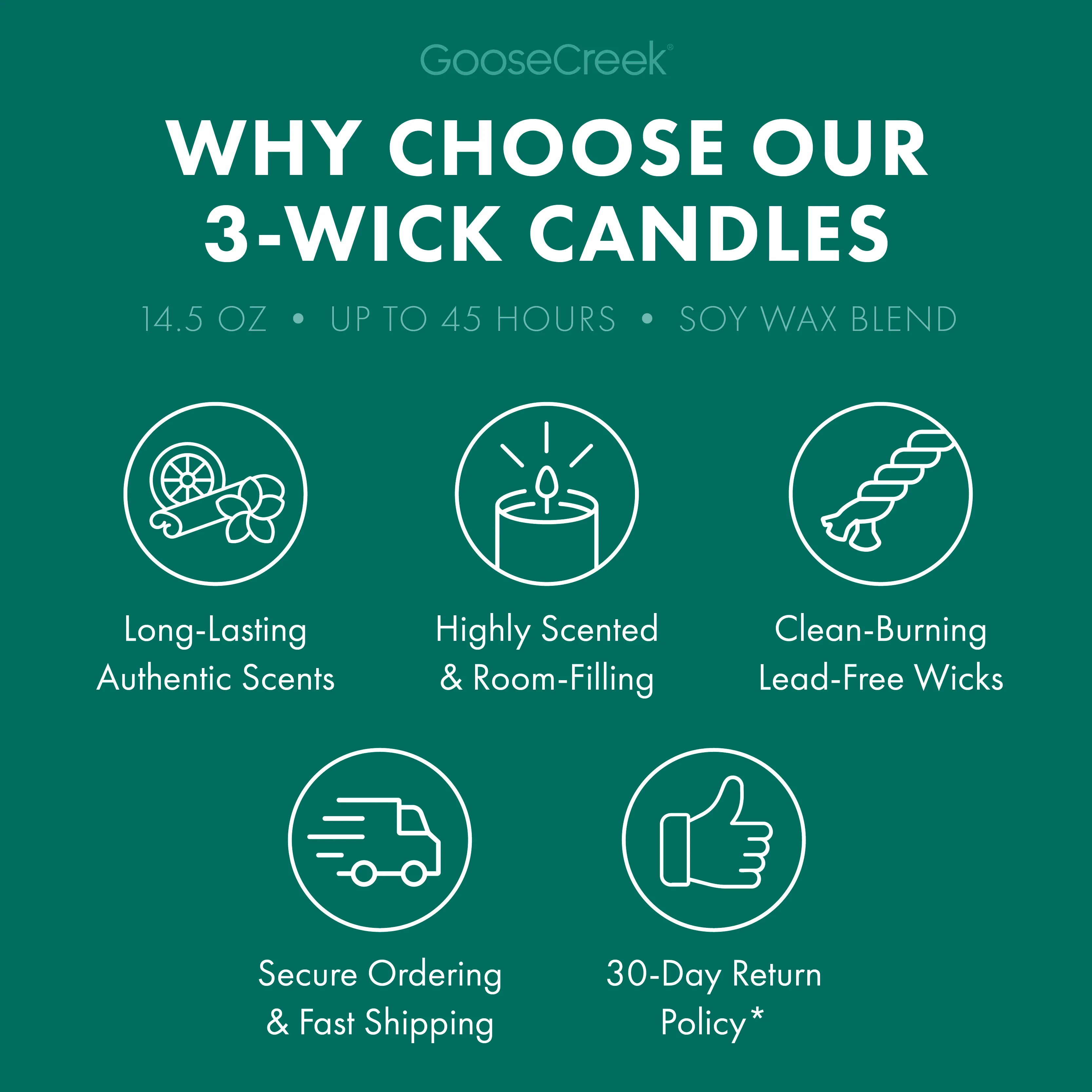 Soothing Aloe & Watermint 3-Wick Candle - Image 4