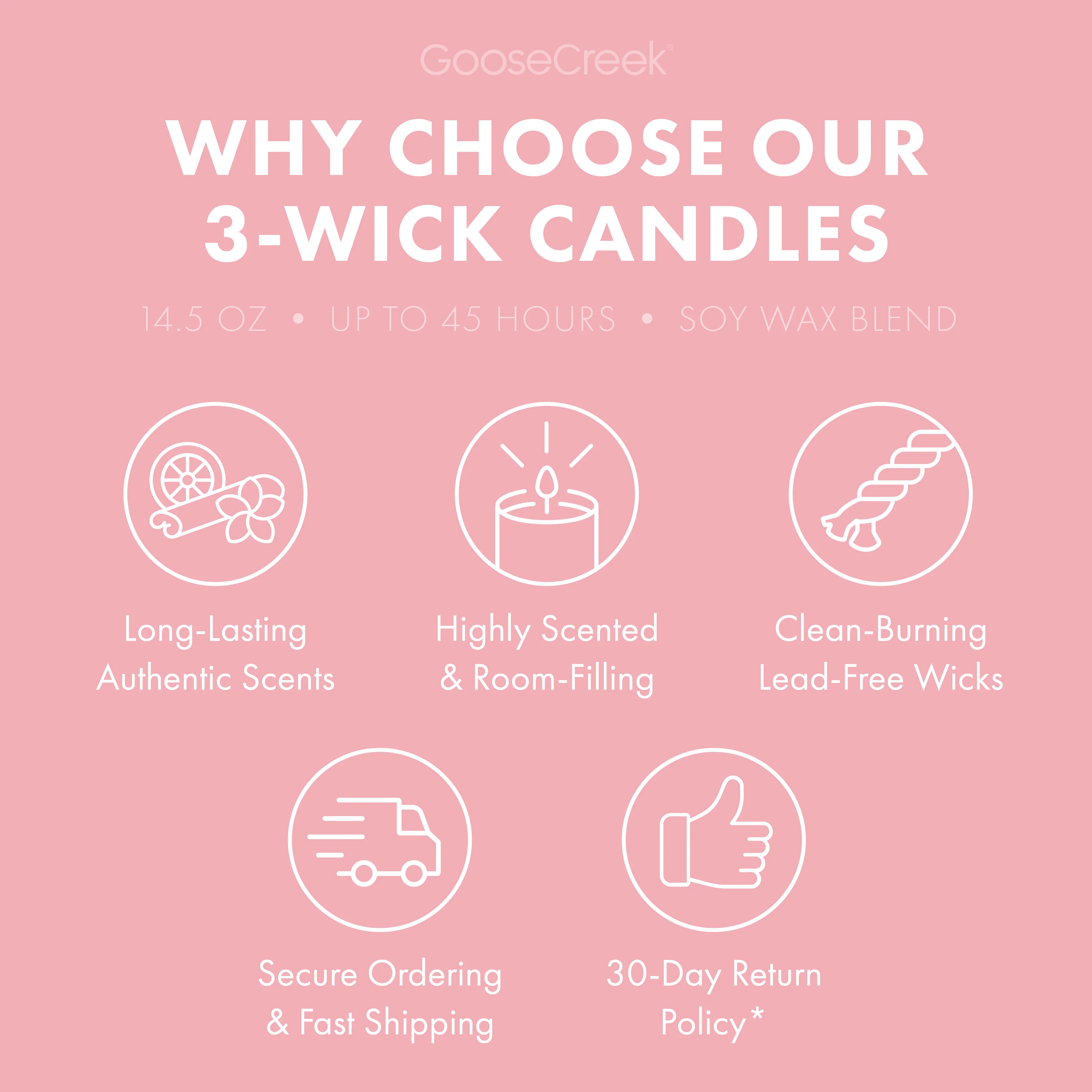 Strawberry Ice Cream 3-Wick Candle - Image 4