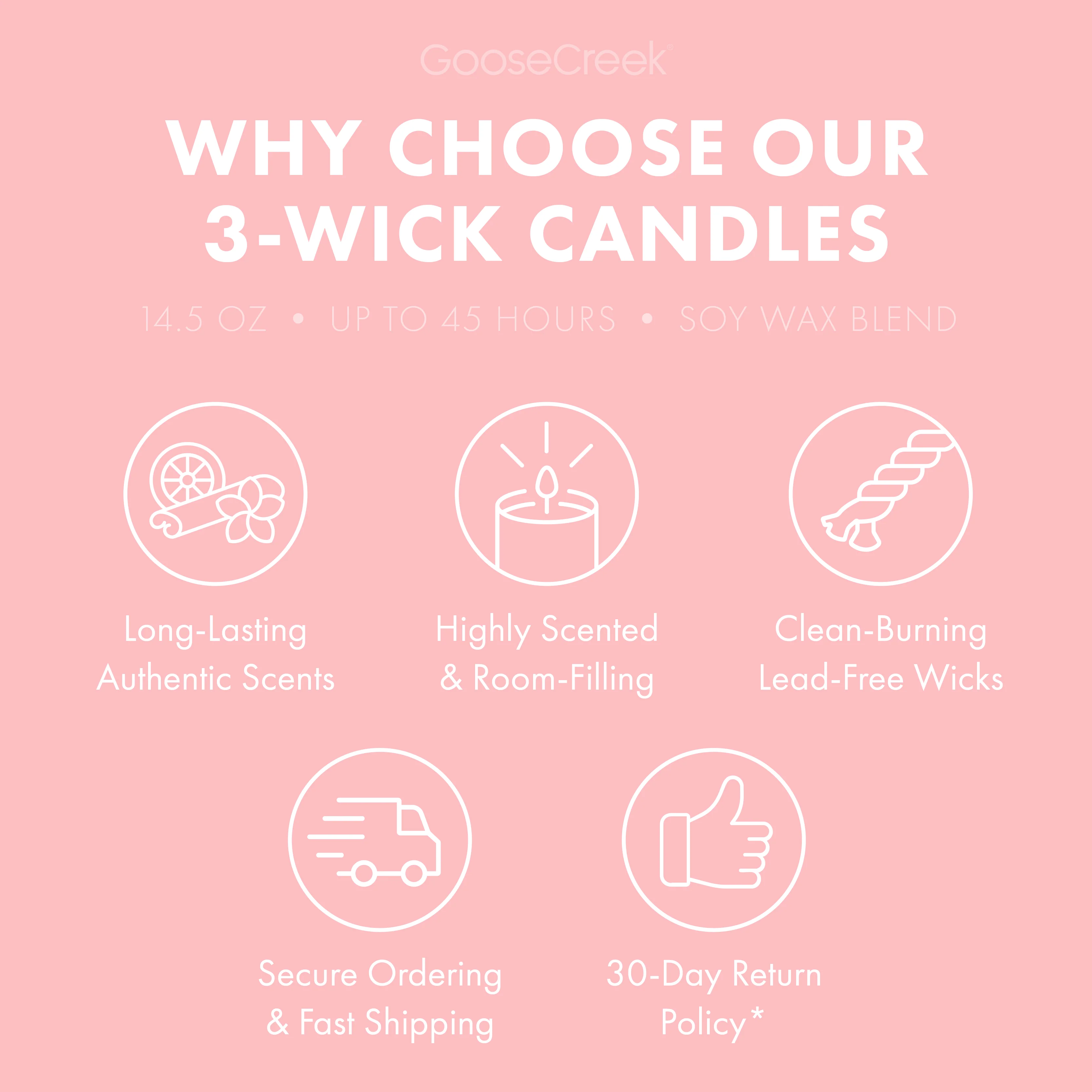 Strawberry Sponge Cake 3-Wick Candle - Image 4