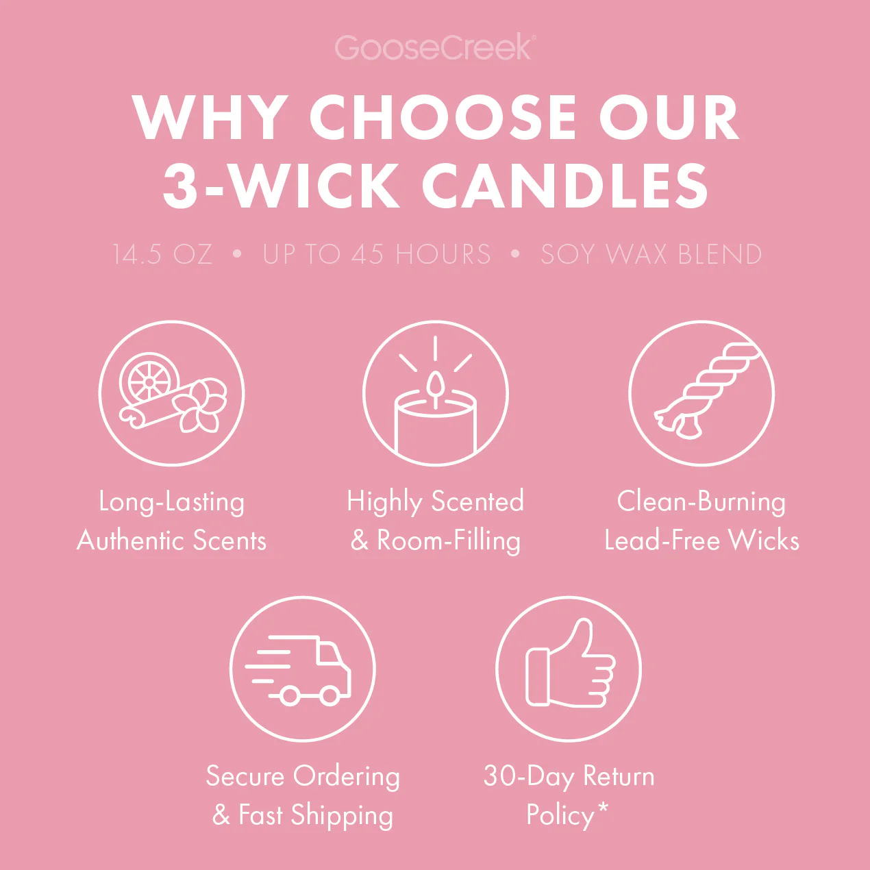 Strawberry Sponge Cake 3-Wick Candle - Image 4