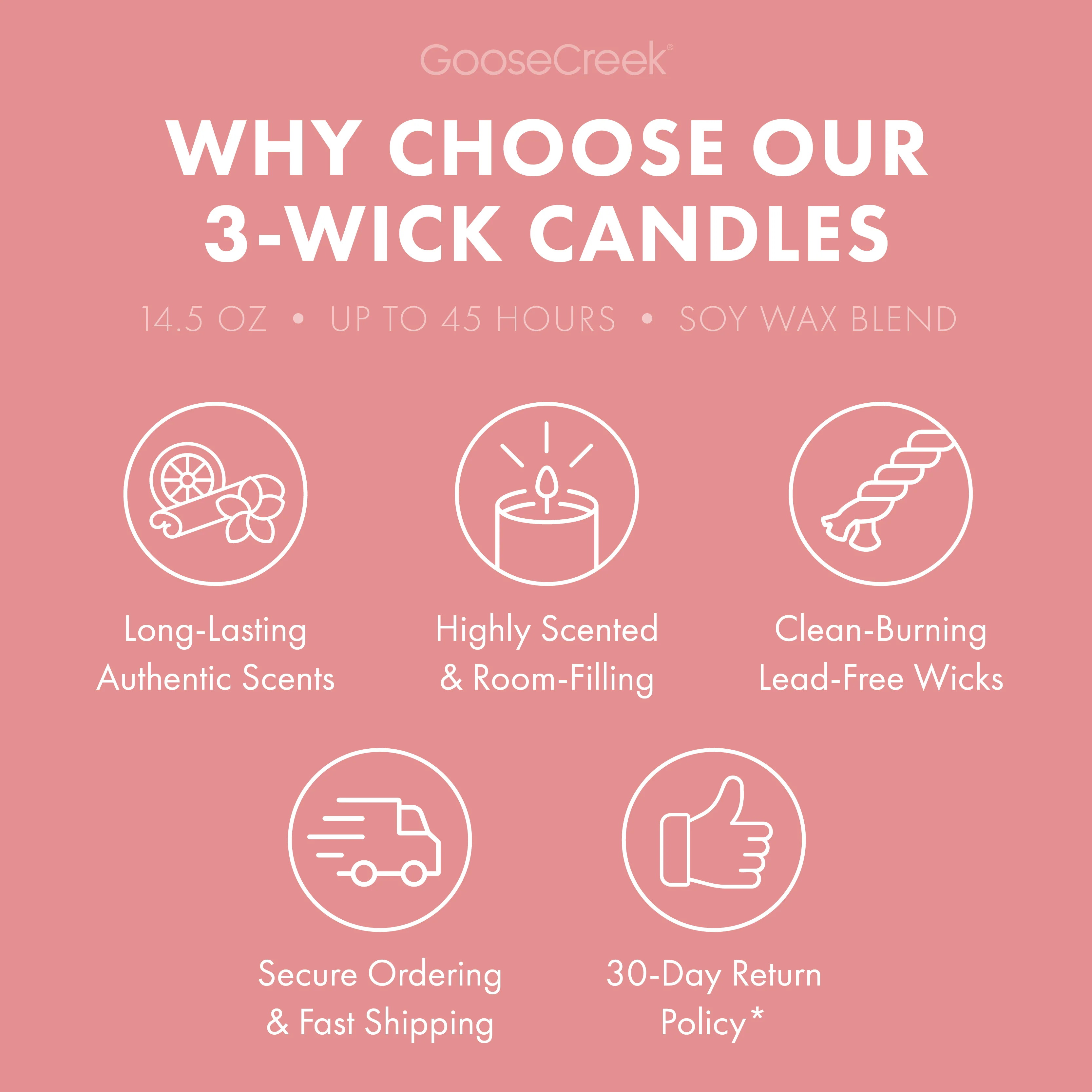 Sugar Mochi 3-Wick Candle - Image 4