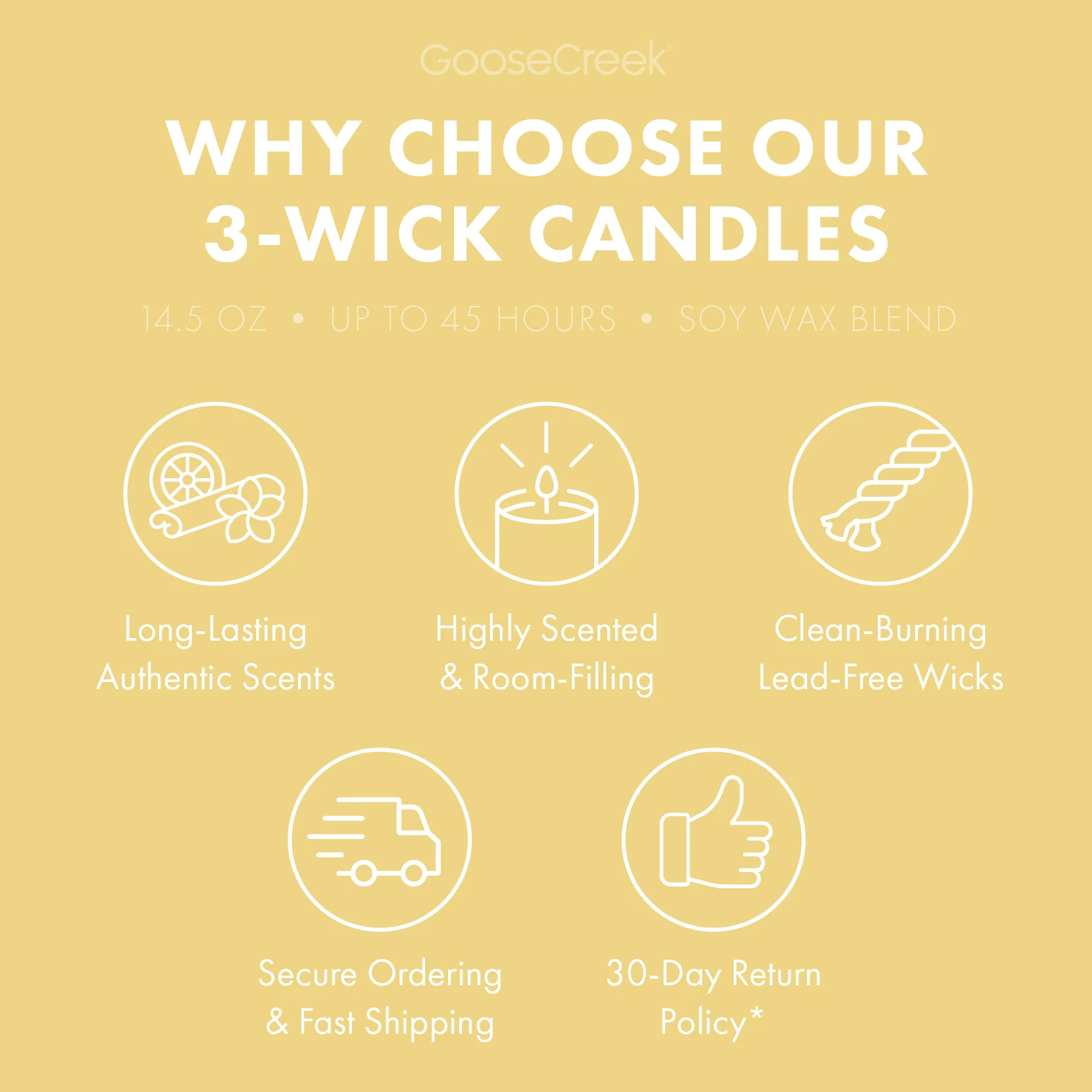Sugared Lemon 3-Wick Candle - Image 4