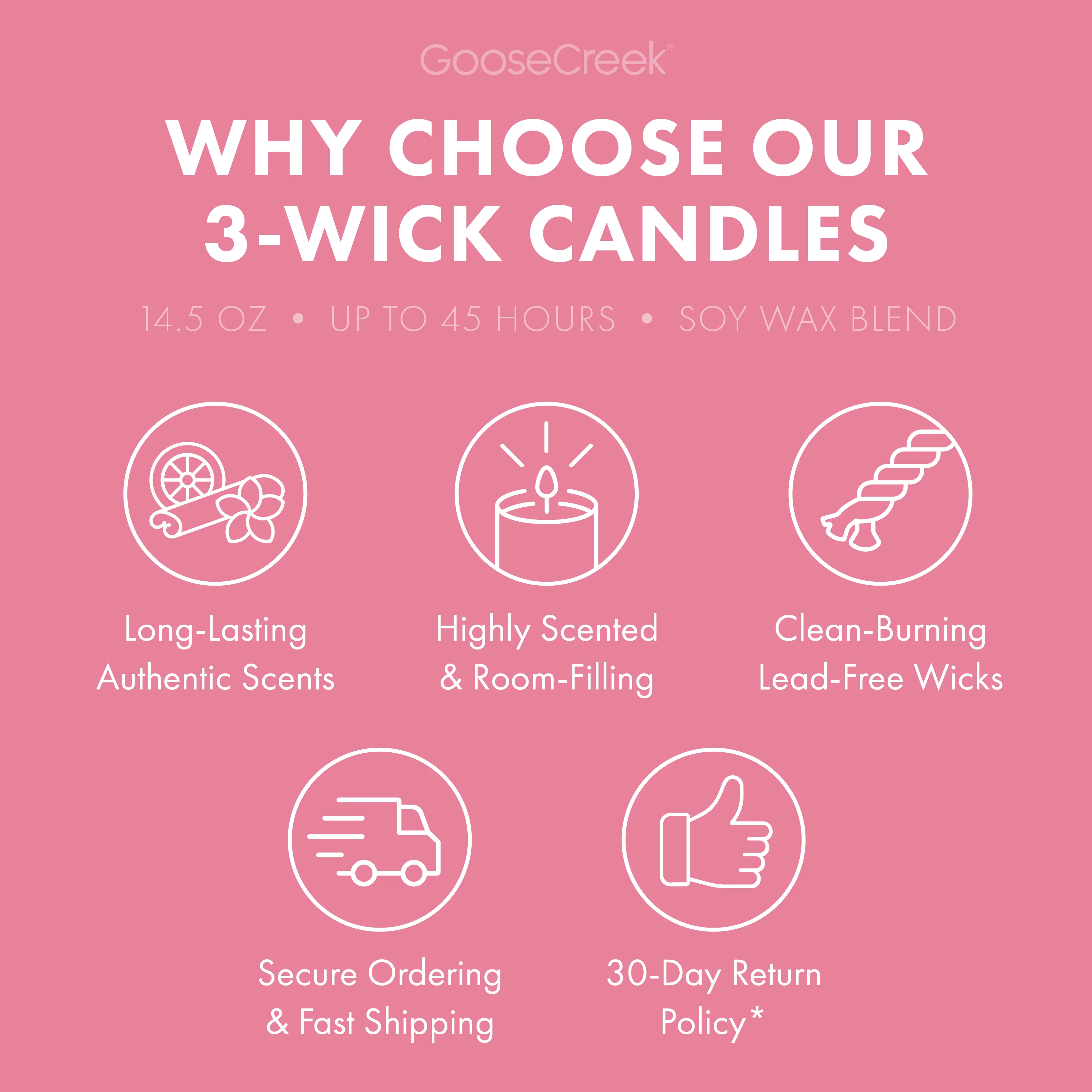 Sugared Peony 3-Wick Candle - Image 4