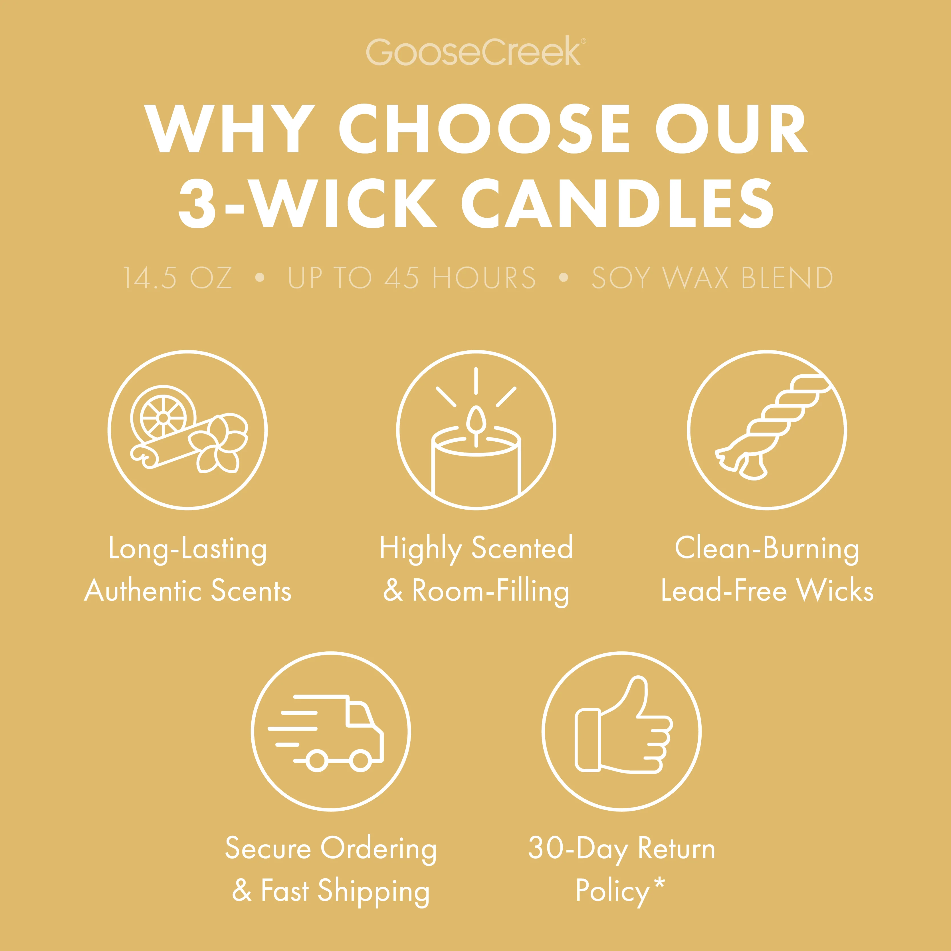 Sunlit Shores 3-Wick Candle - Image 4