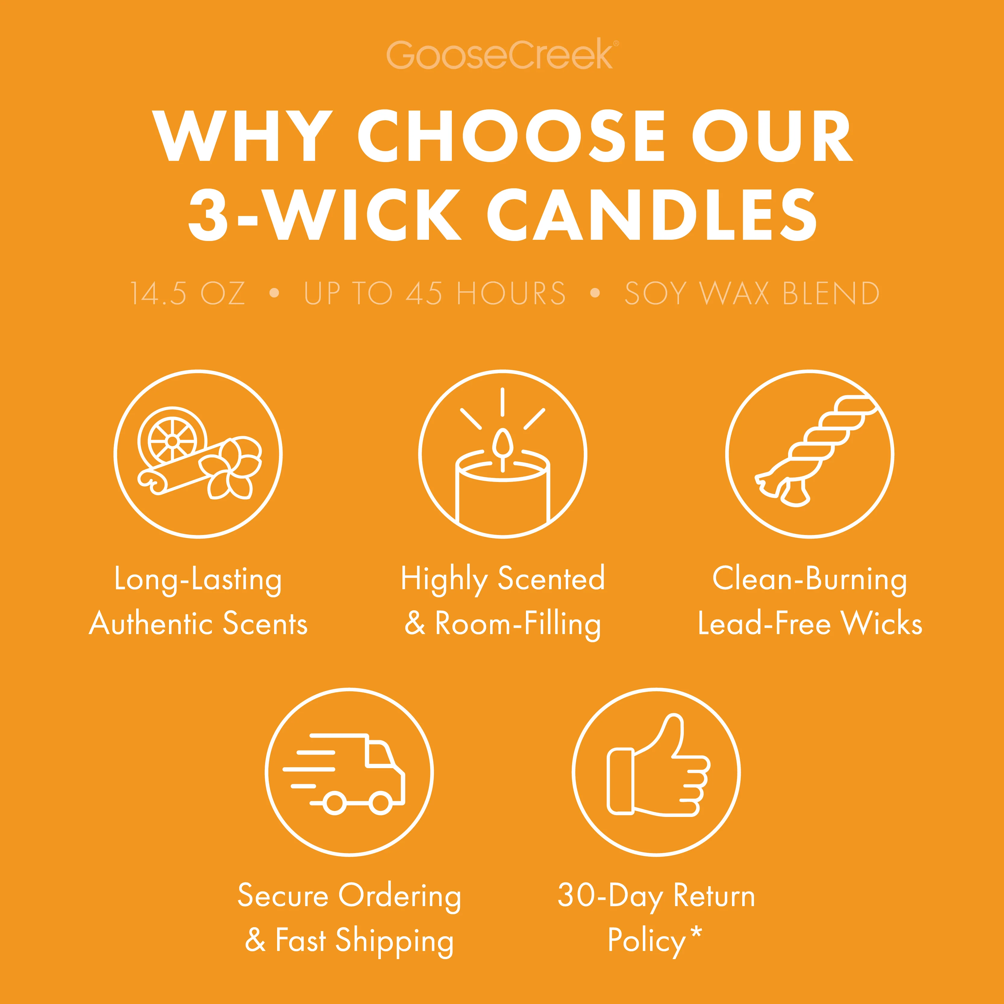 Tangerine Coast 3-Wick Candle - Image 4