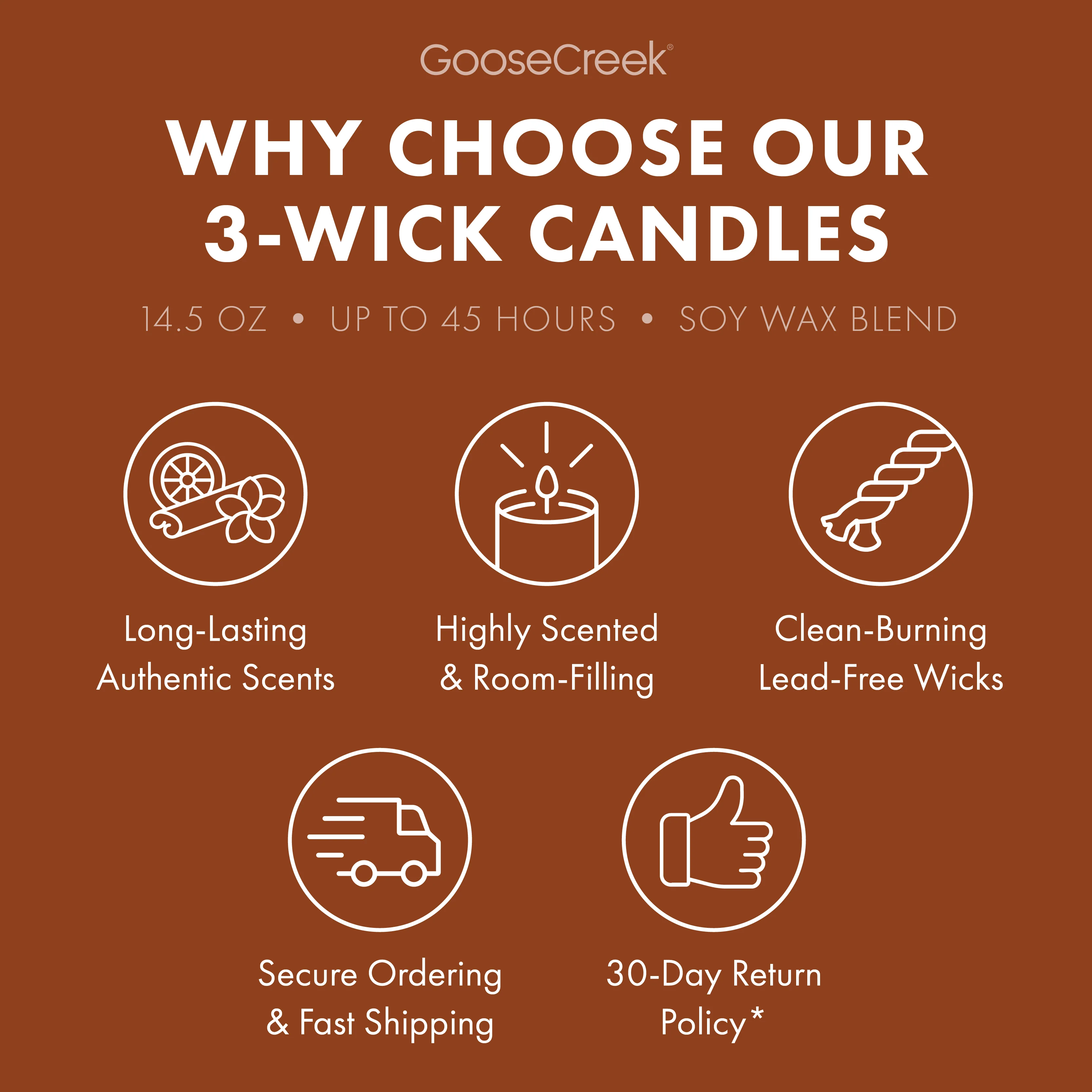 Teakwood Odor Eliminating 3-Wick Candle - Image 5