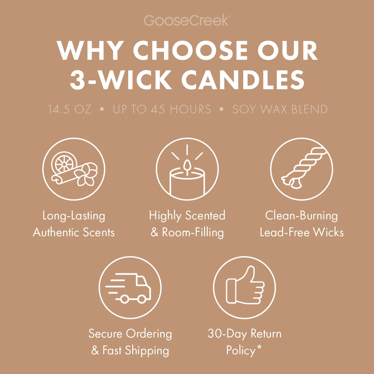 Toasty Hot Toddy 3-Wick Candle - Image 4