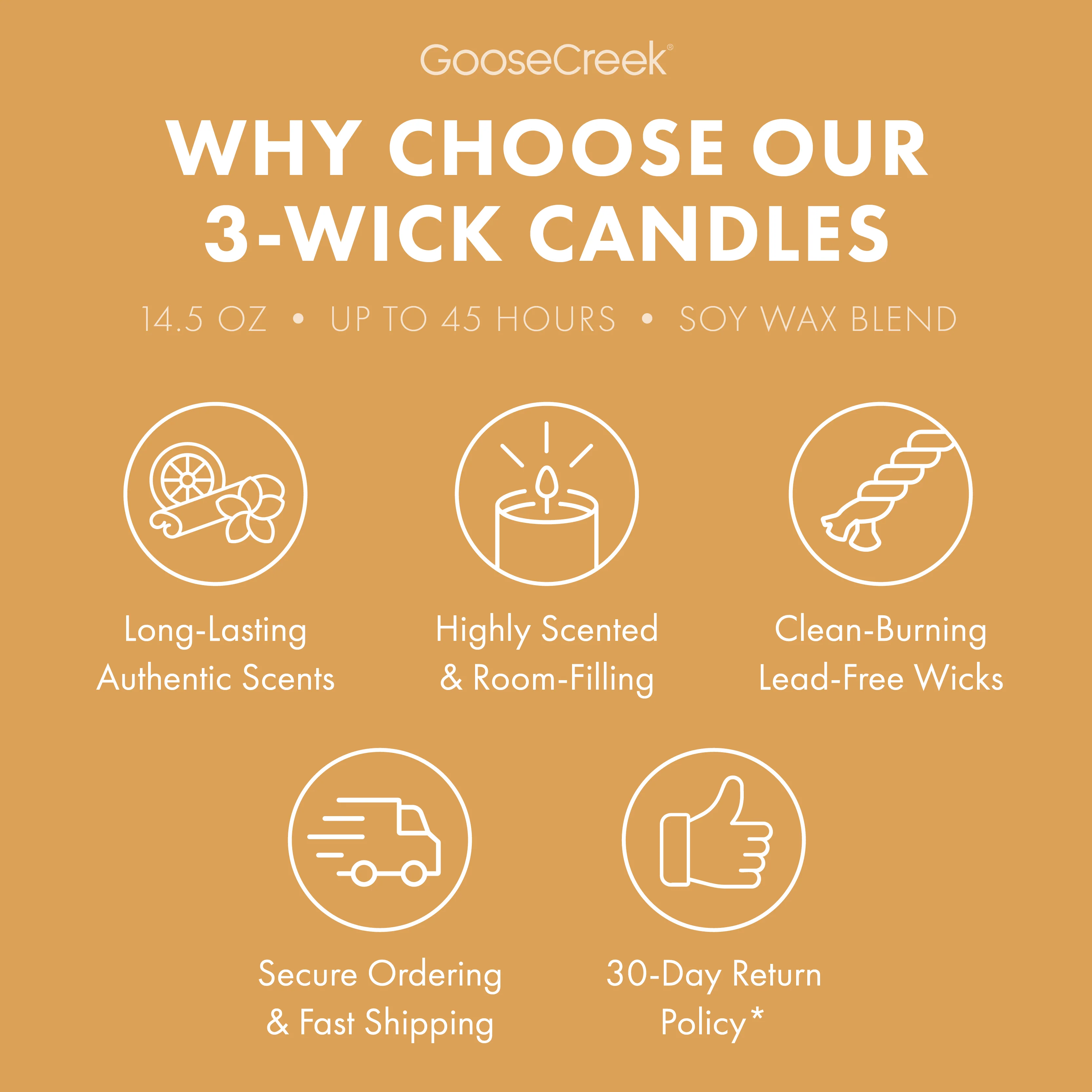 Vanilla Sands 3-Wick Candle - Image 4