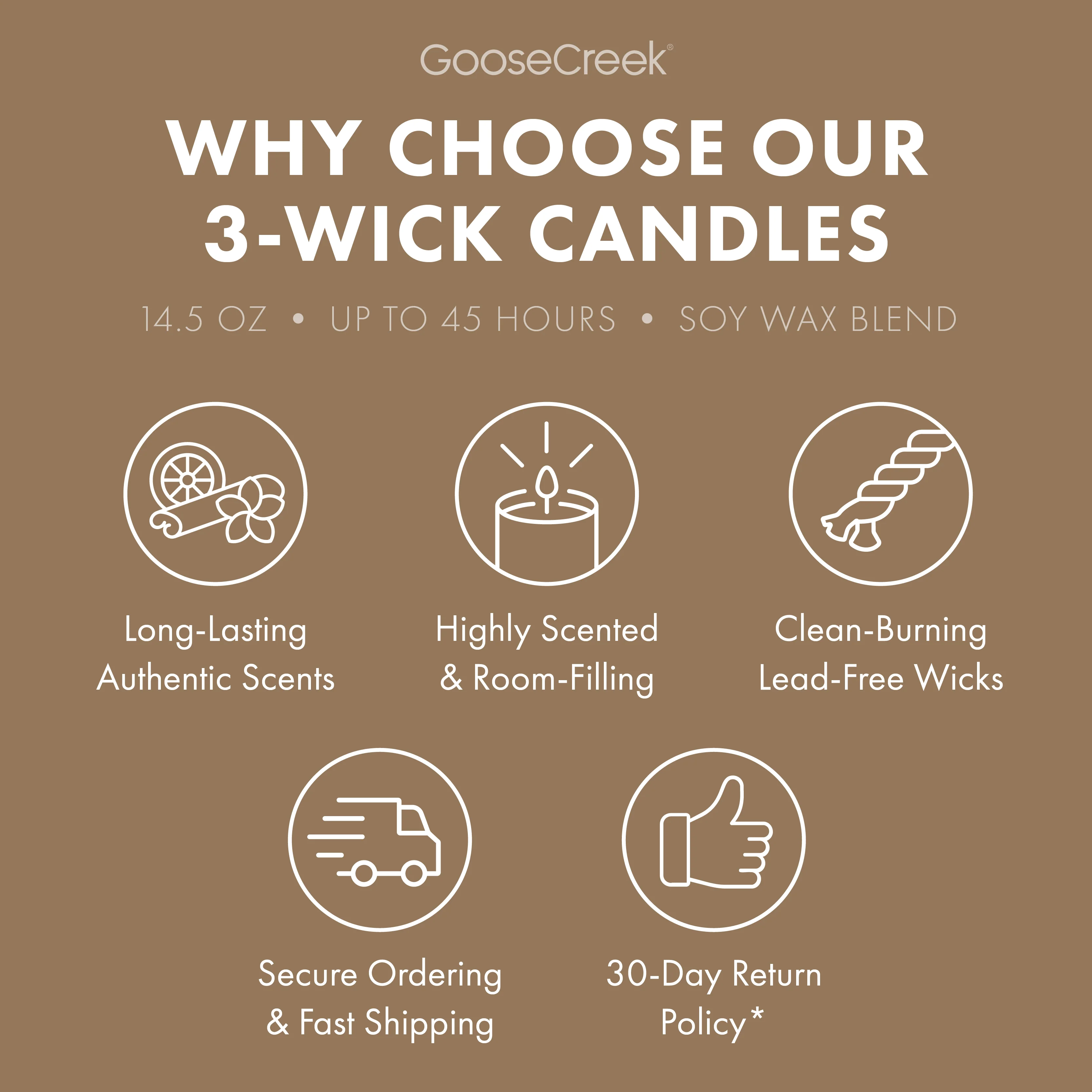Warm & Welcome Odor Eliminating 3-Wick Candle - Image 5