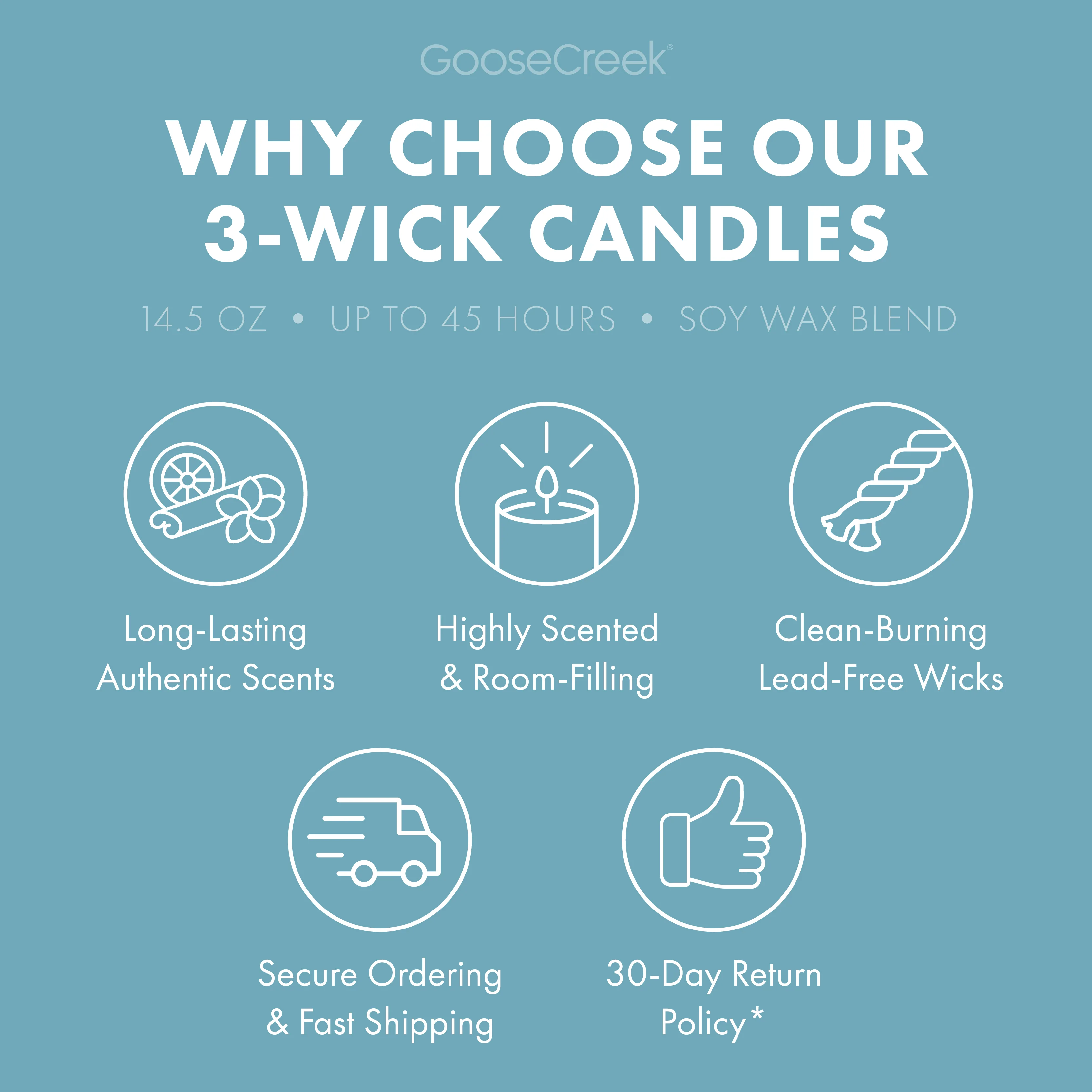 Waves & Wanderlust 3-Wick Candle - Image 4