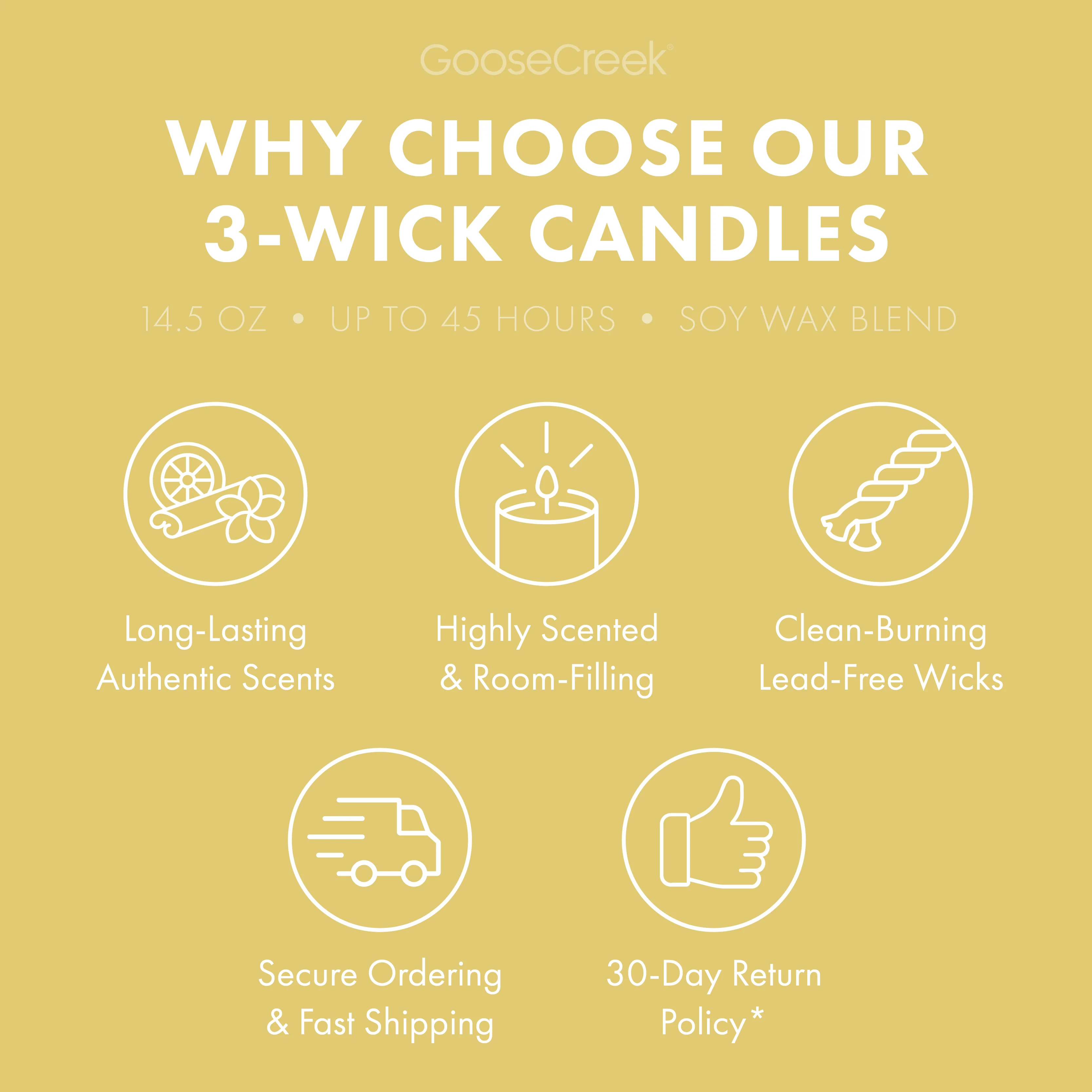 White Tea & Wildberries 3-Wick Candle - Image 4