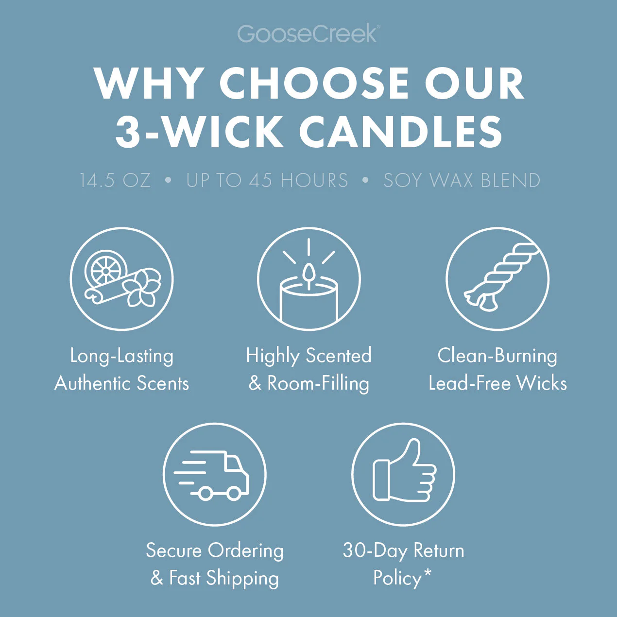 Wild Mint & Birch Aromatherapy 3-Wick Candle - Image 4
