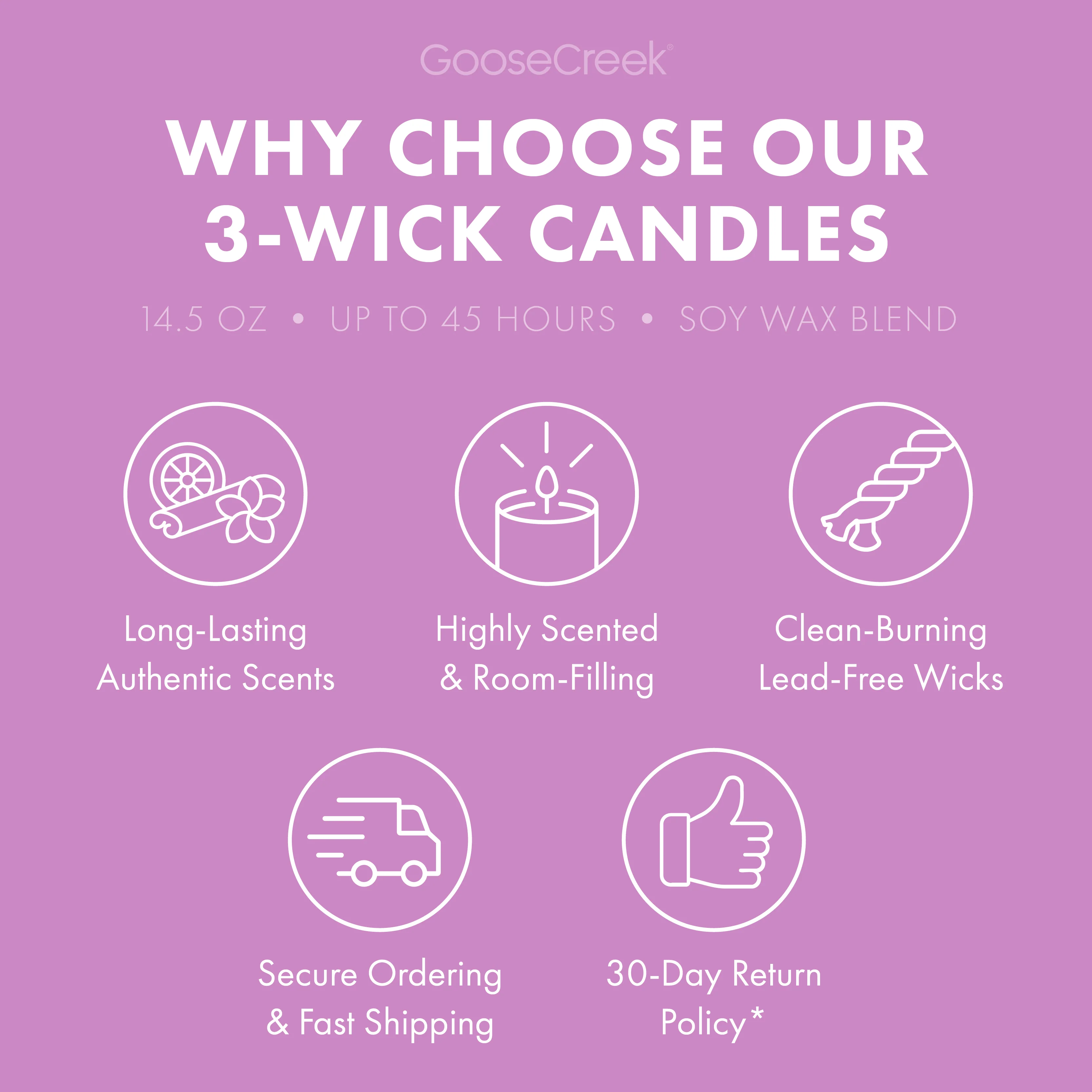 Wildberry Wisteria 3-Wick Candle - Image 4