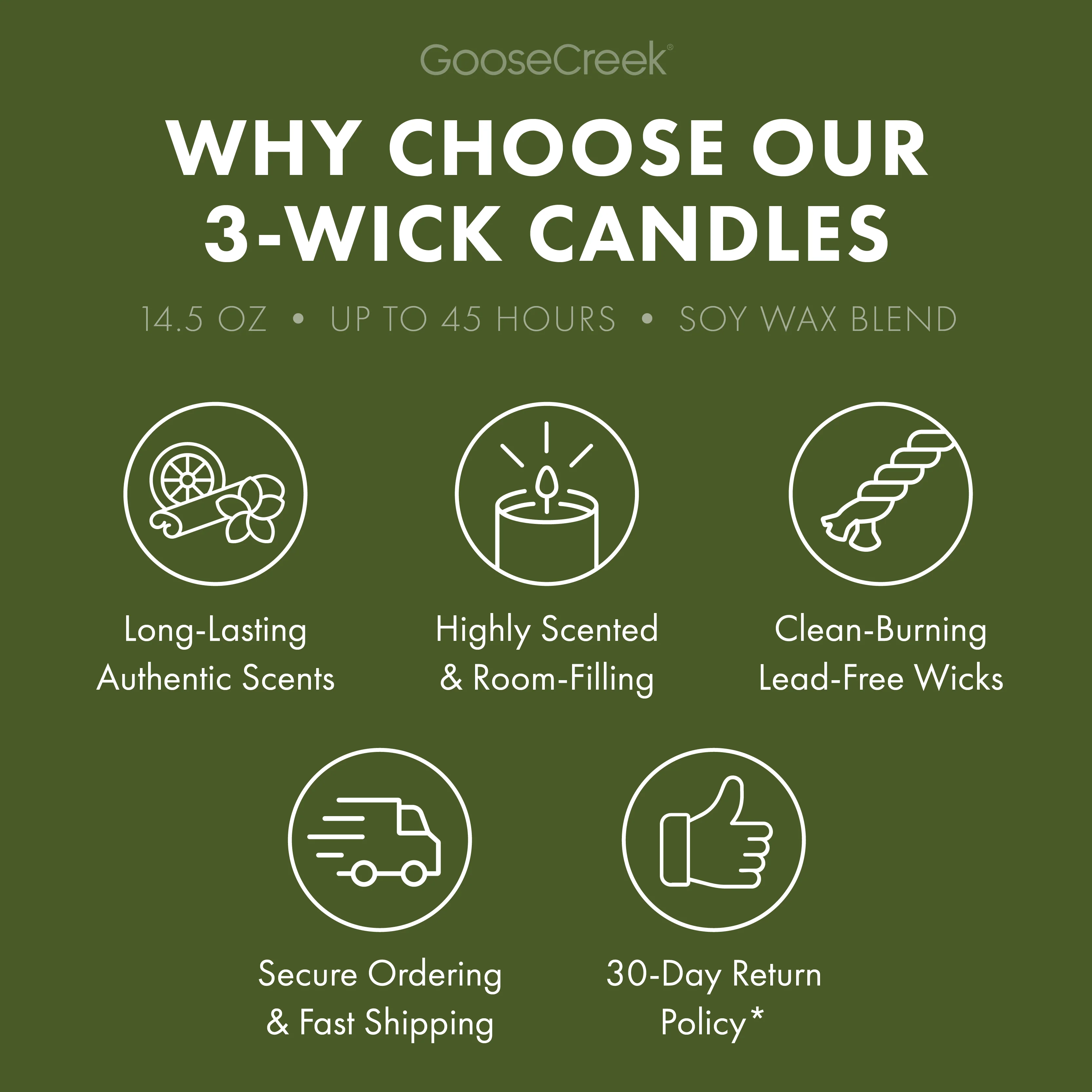 Wilderness Hike 3-Wick Candle - Image 4