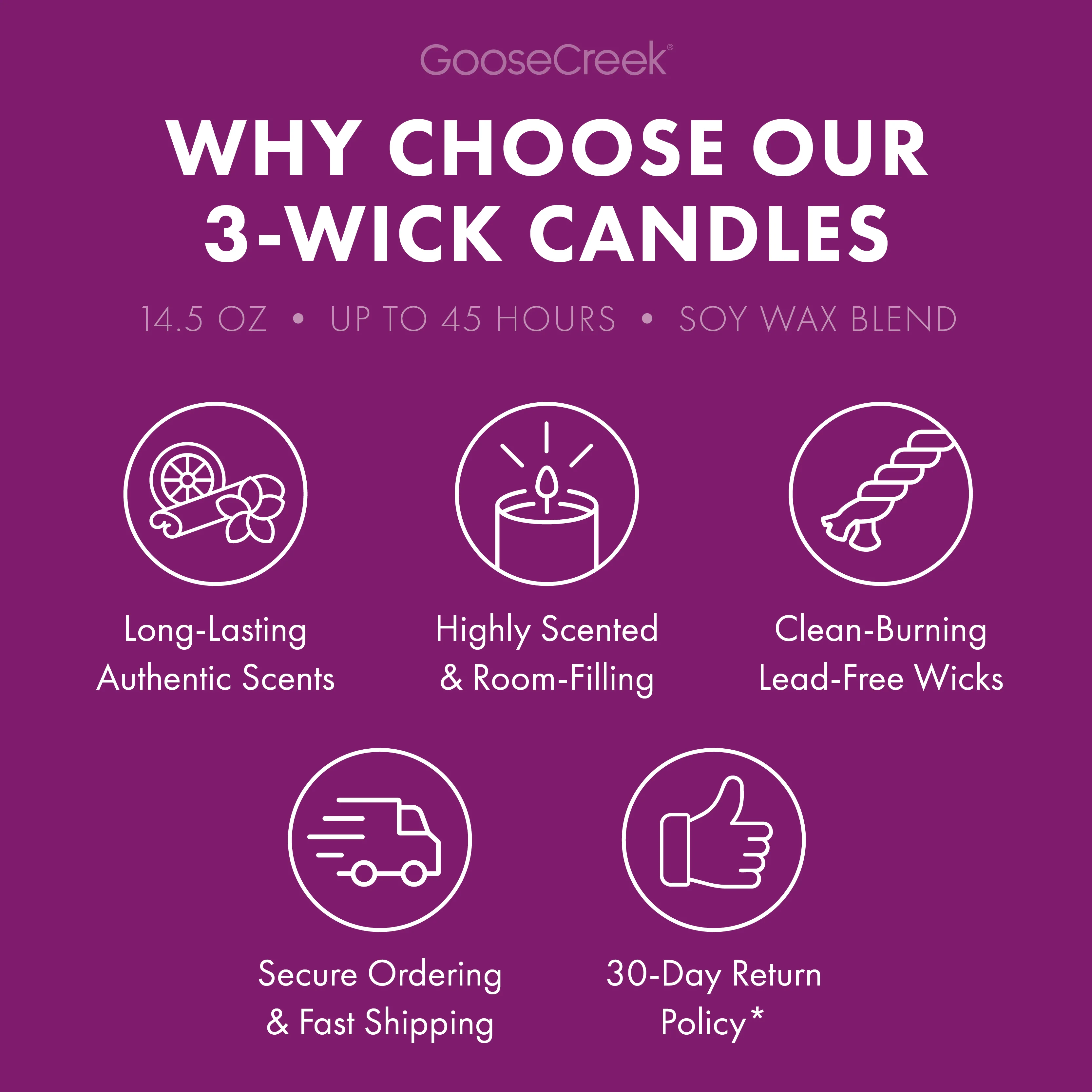 Windblown Wildflowers 3-Wick Candle - Image 4