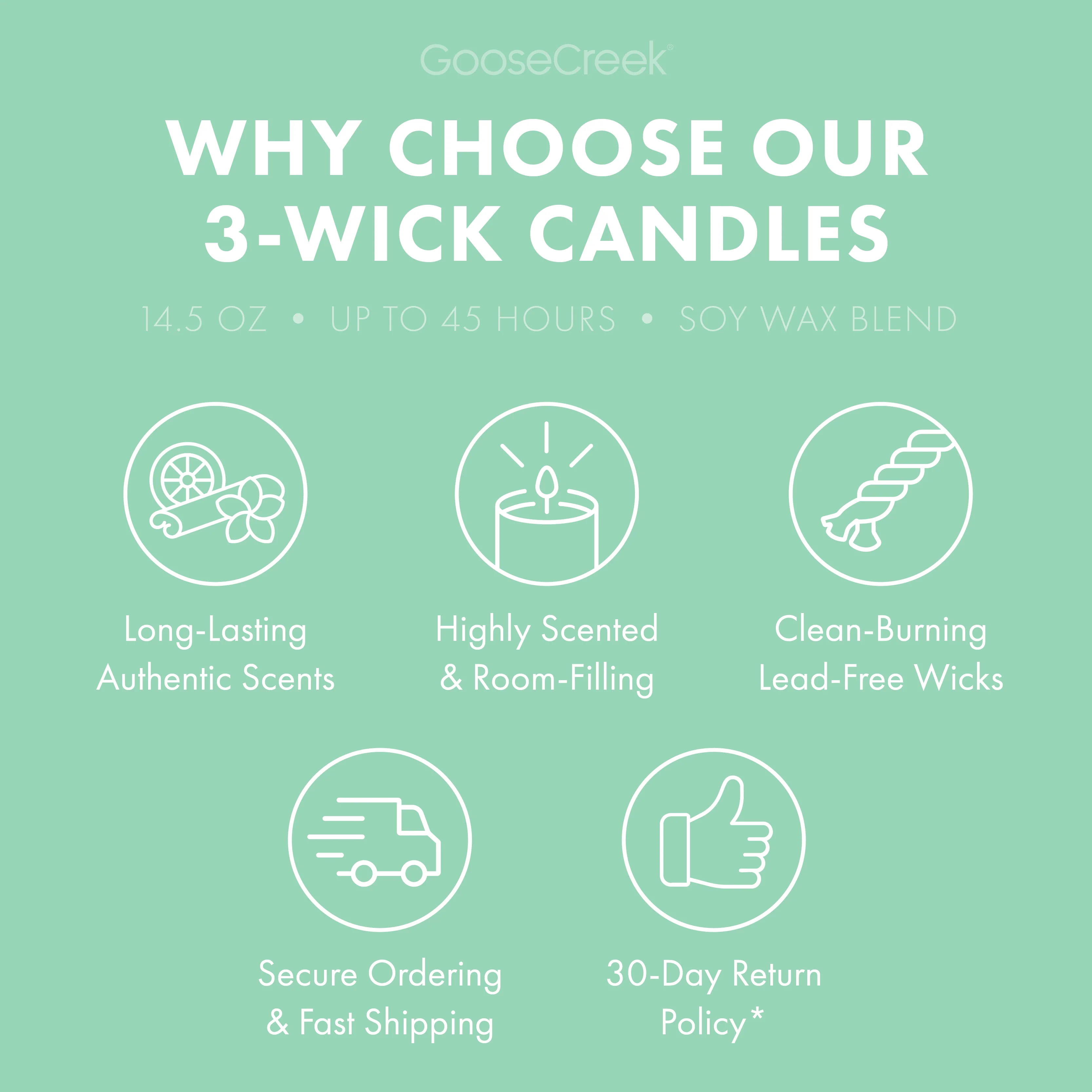 Yuzu Serenity 3-Wick Candle - Image 4